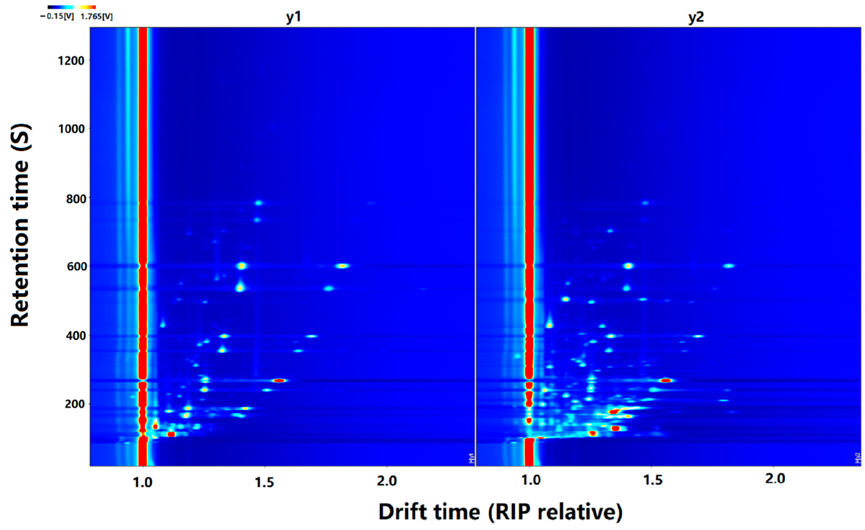 Processes 12 01332 g002