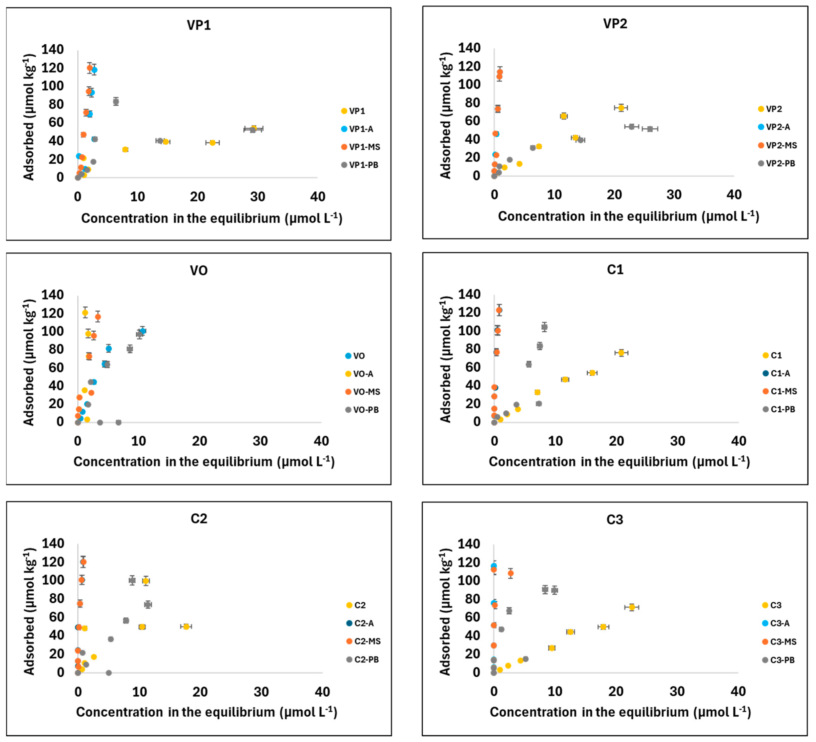 Processes 12 01335 g001