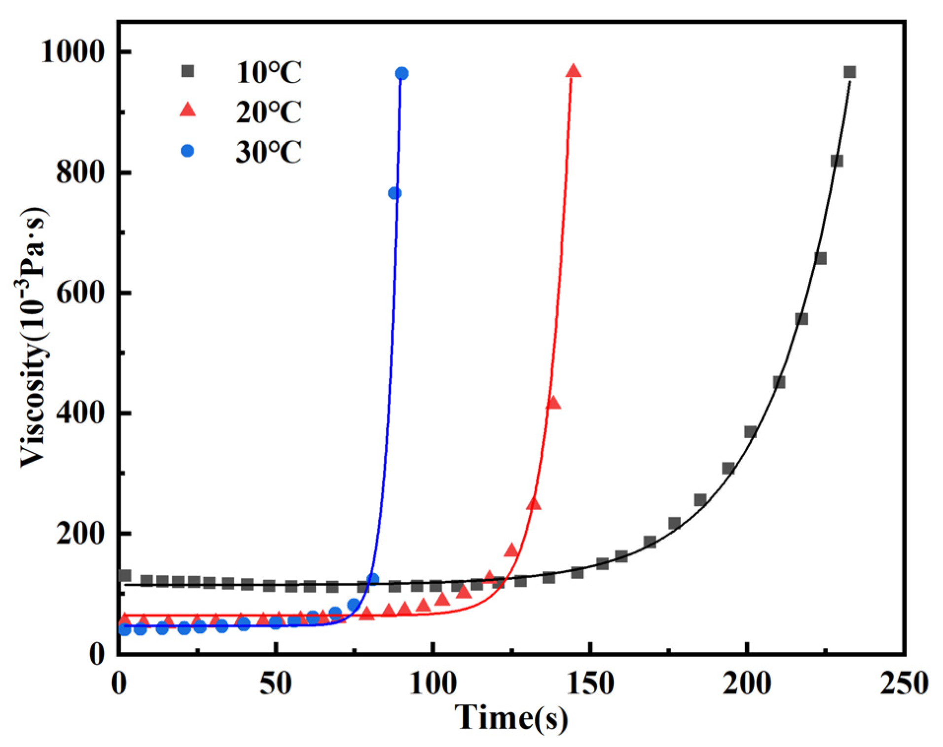 Processes 12 01336 g001