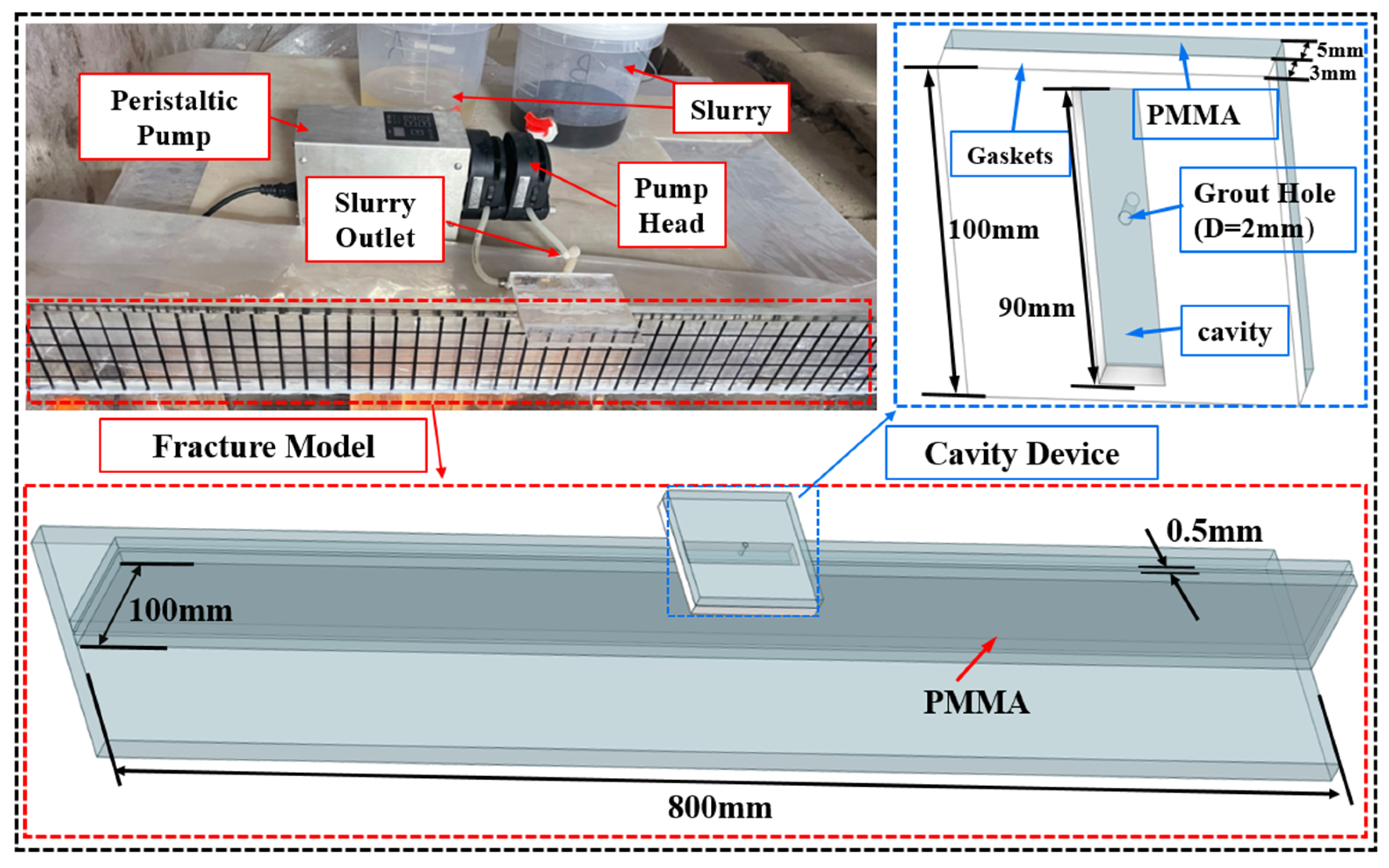 Processes 12 01336 g002