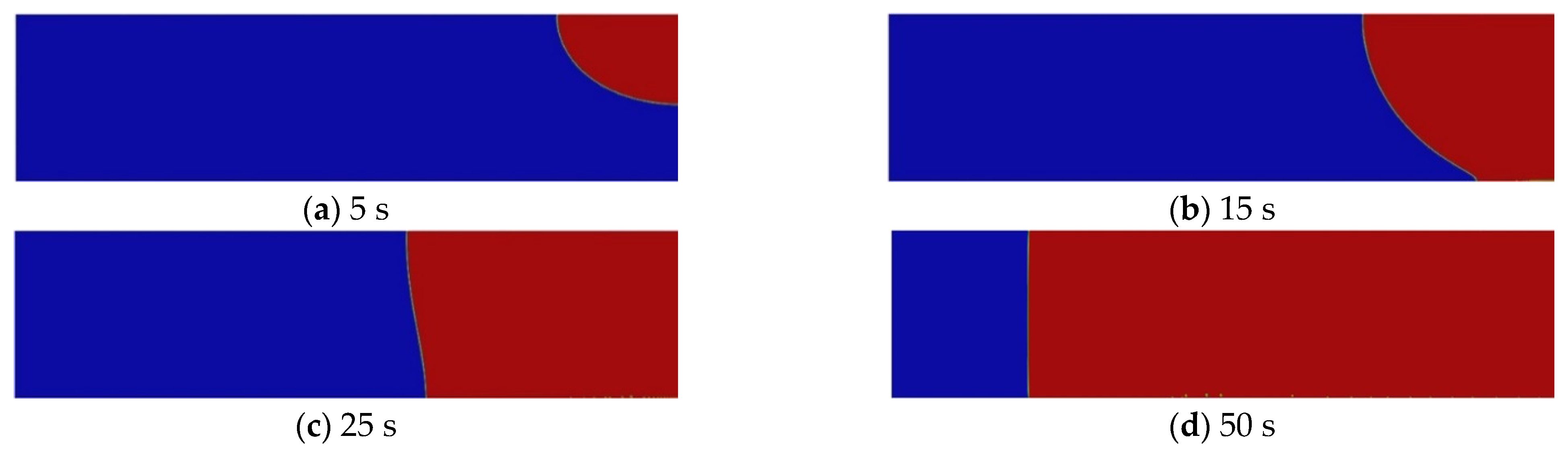 Processes 12 01336 g006