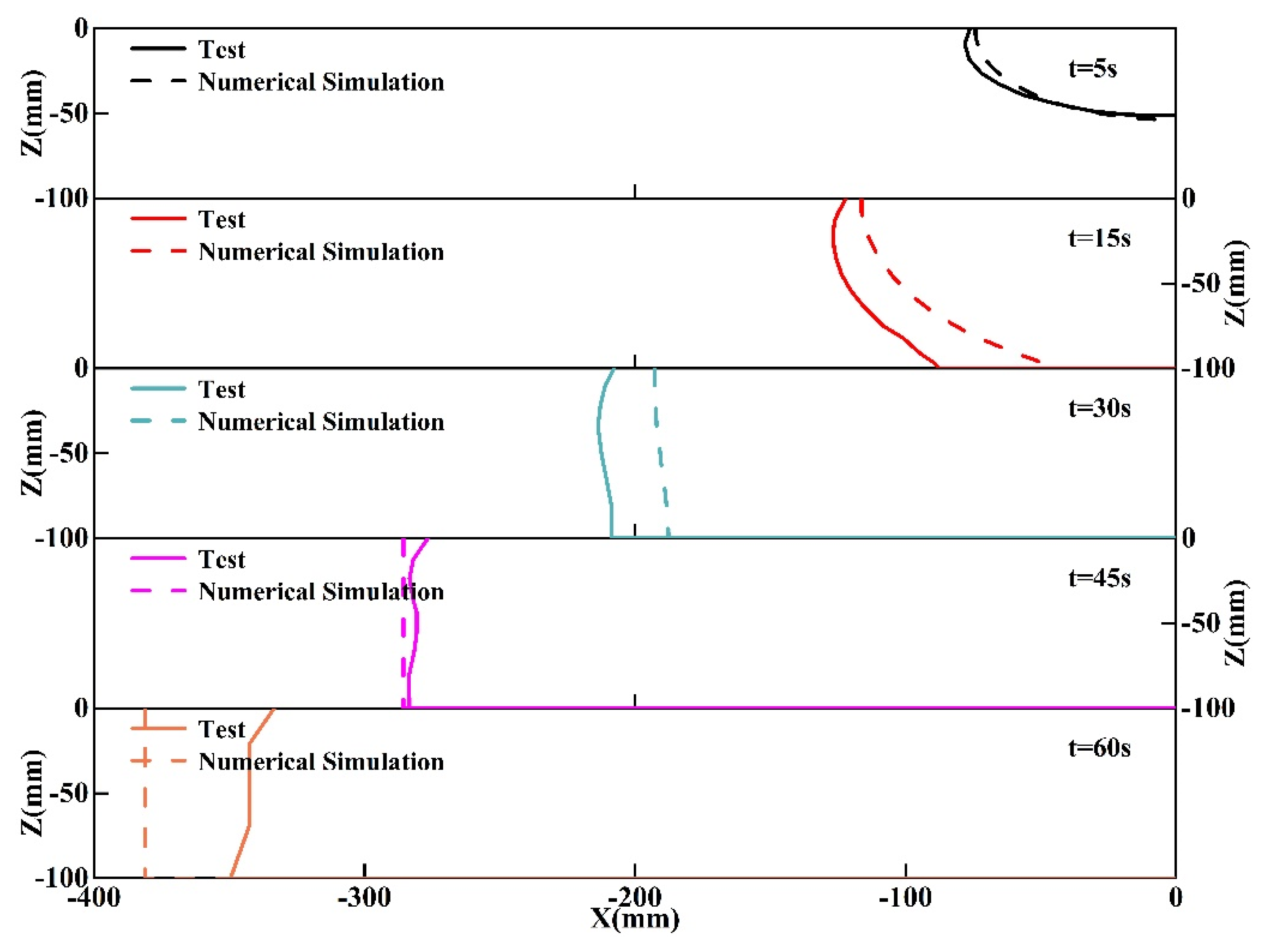 Processes 12 01336 g007