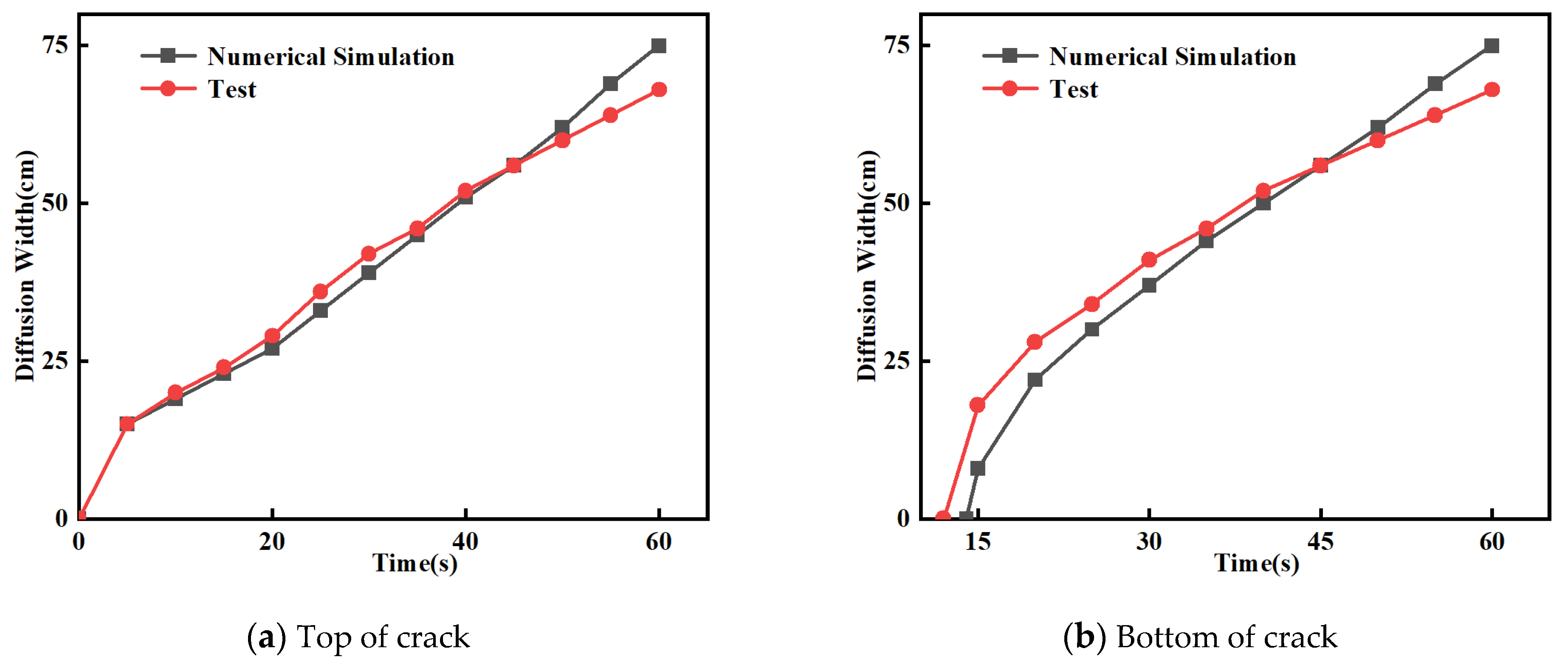 Processes 12 01336 g008