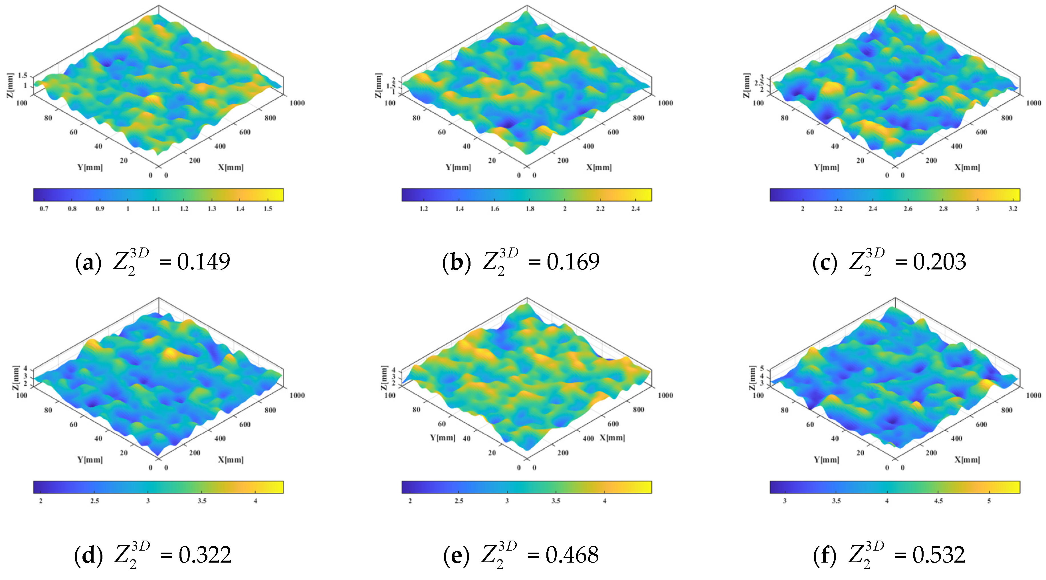 Processes 12 01336 g009