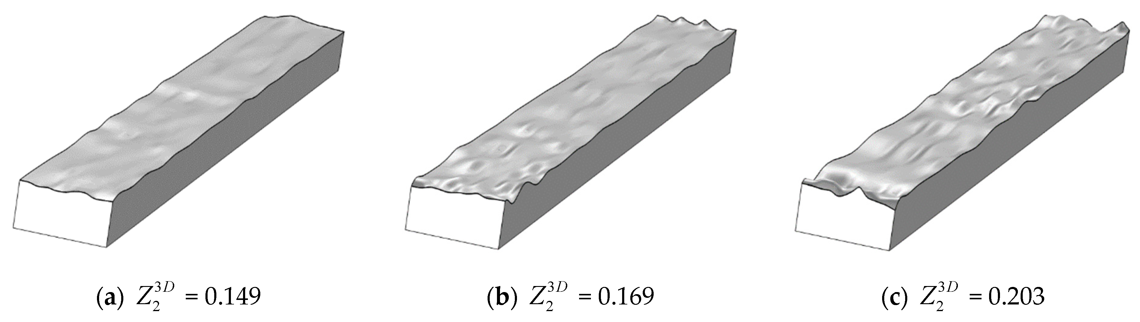 Processes 12 01336 g010a