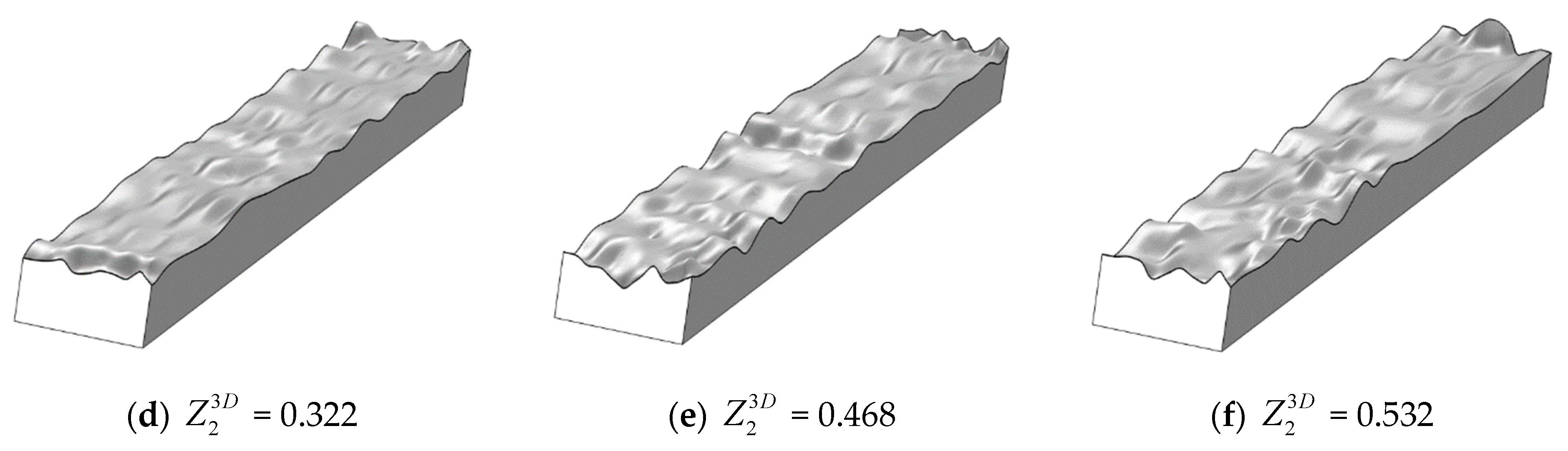 Processes 12 01336 g010b