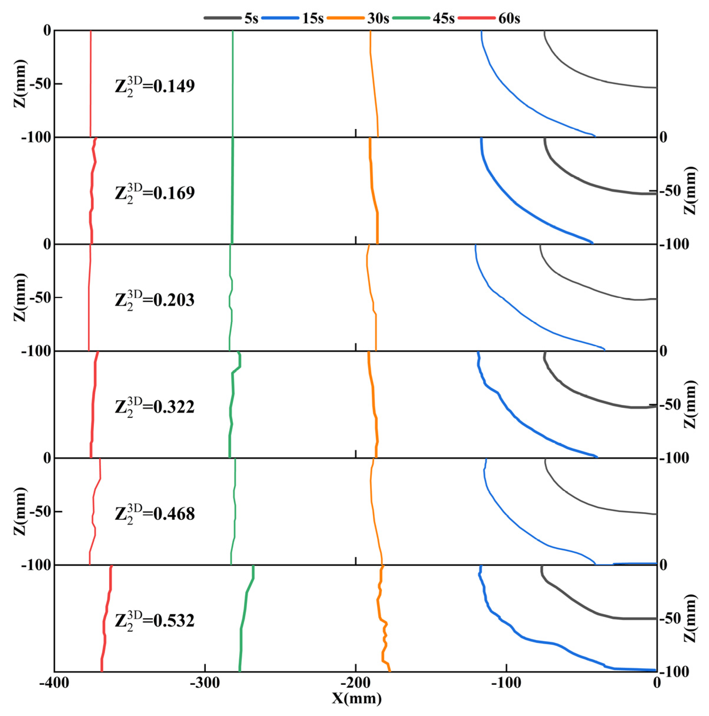 Processes 12 01336 g011