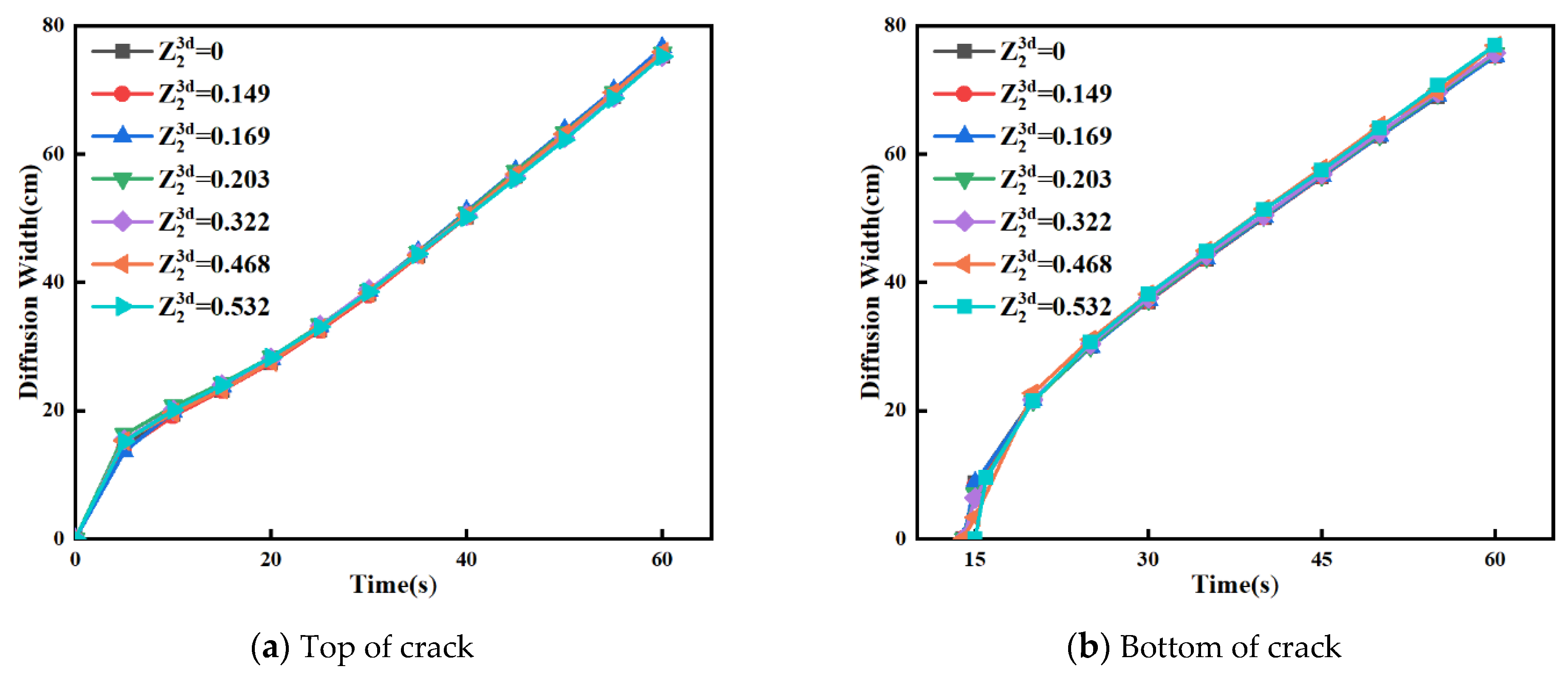 Processes 12 01336 g012