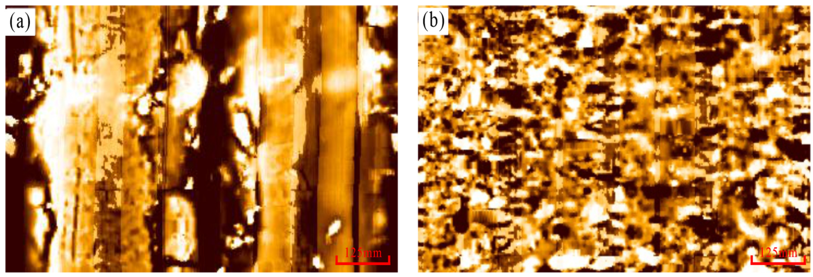 Processes 12 01337 g005a