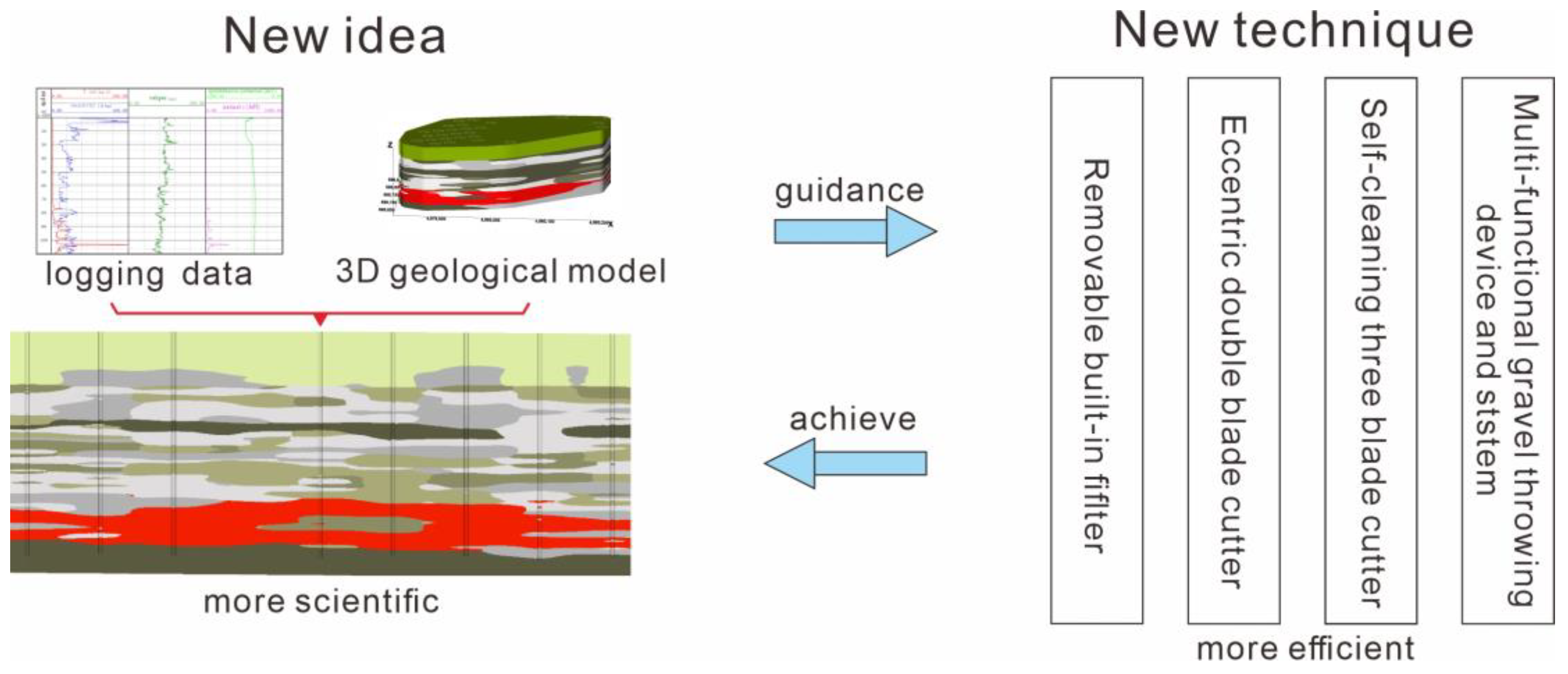 Processes 12 01340 g006