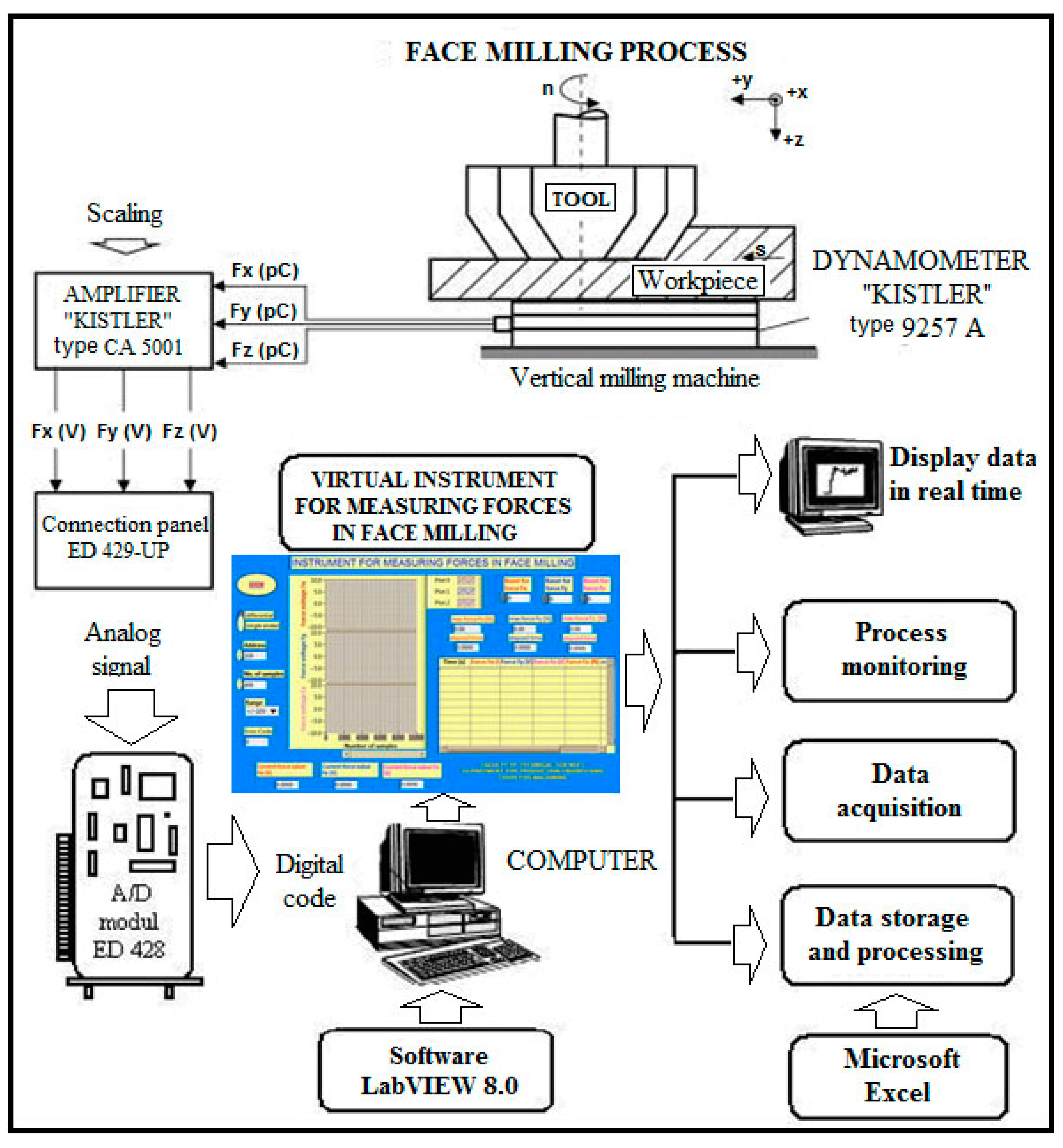 Processes 12 01344 g001