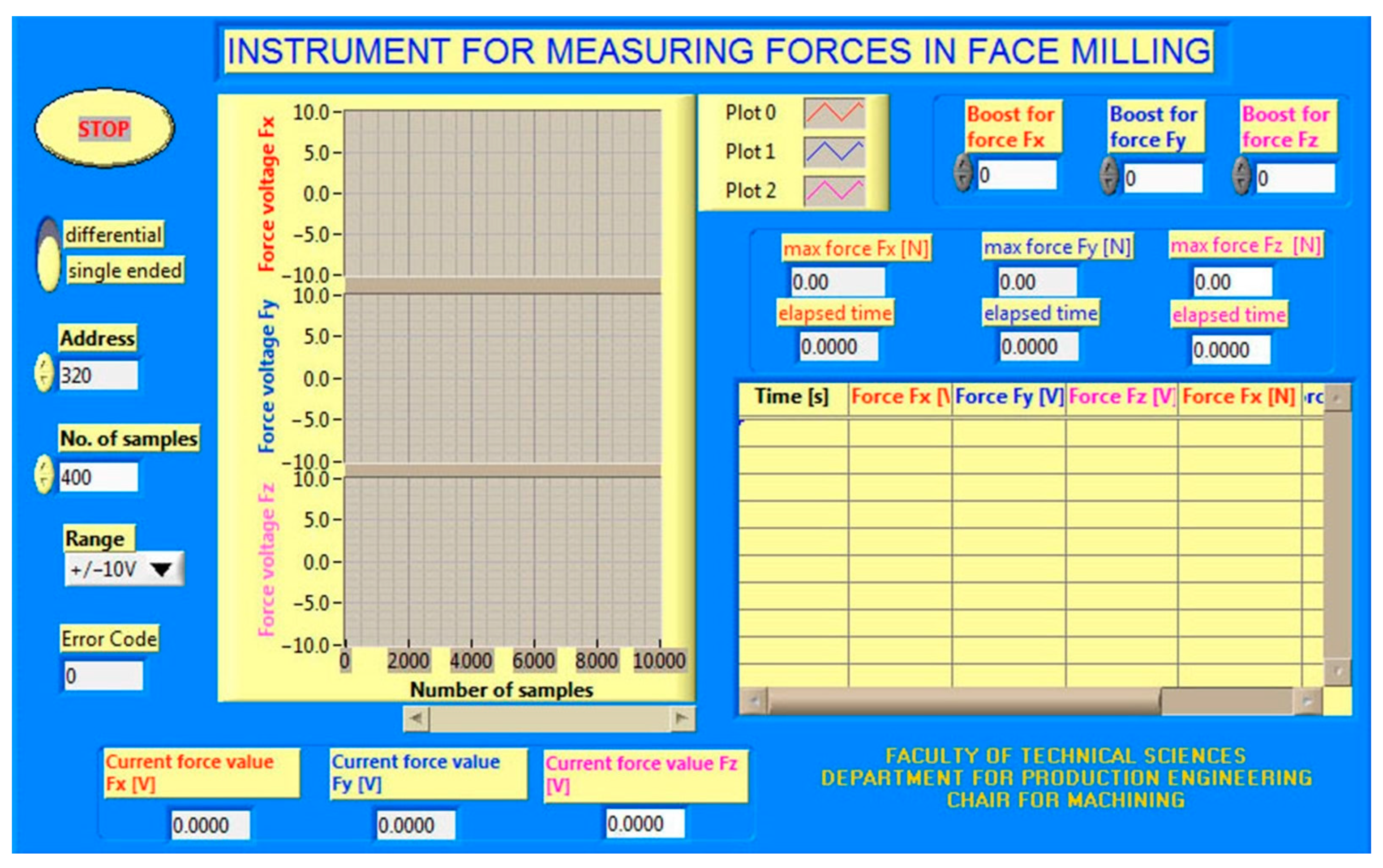 Processes 12 01344 g003