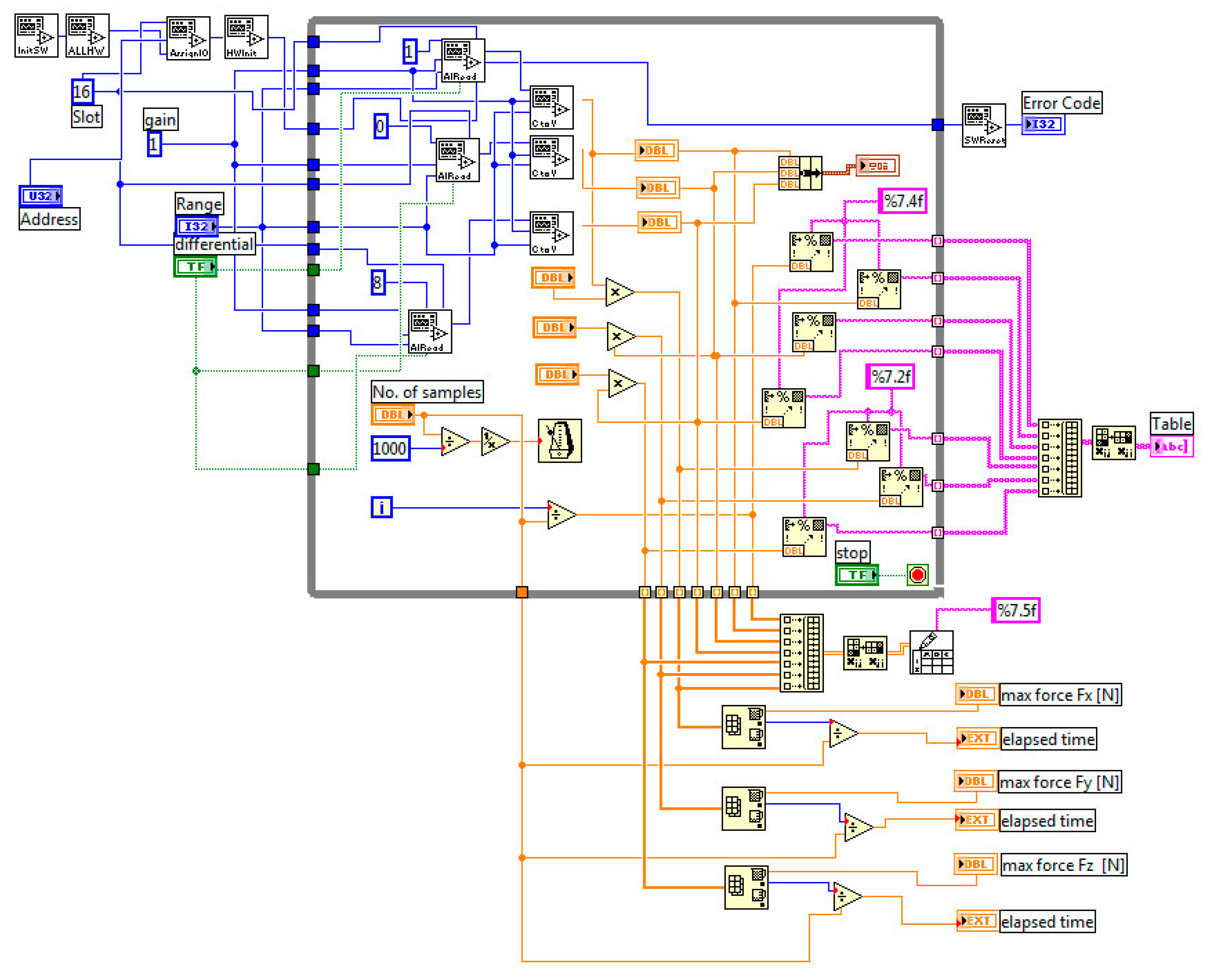 Processes 12 01344 g004