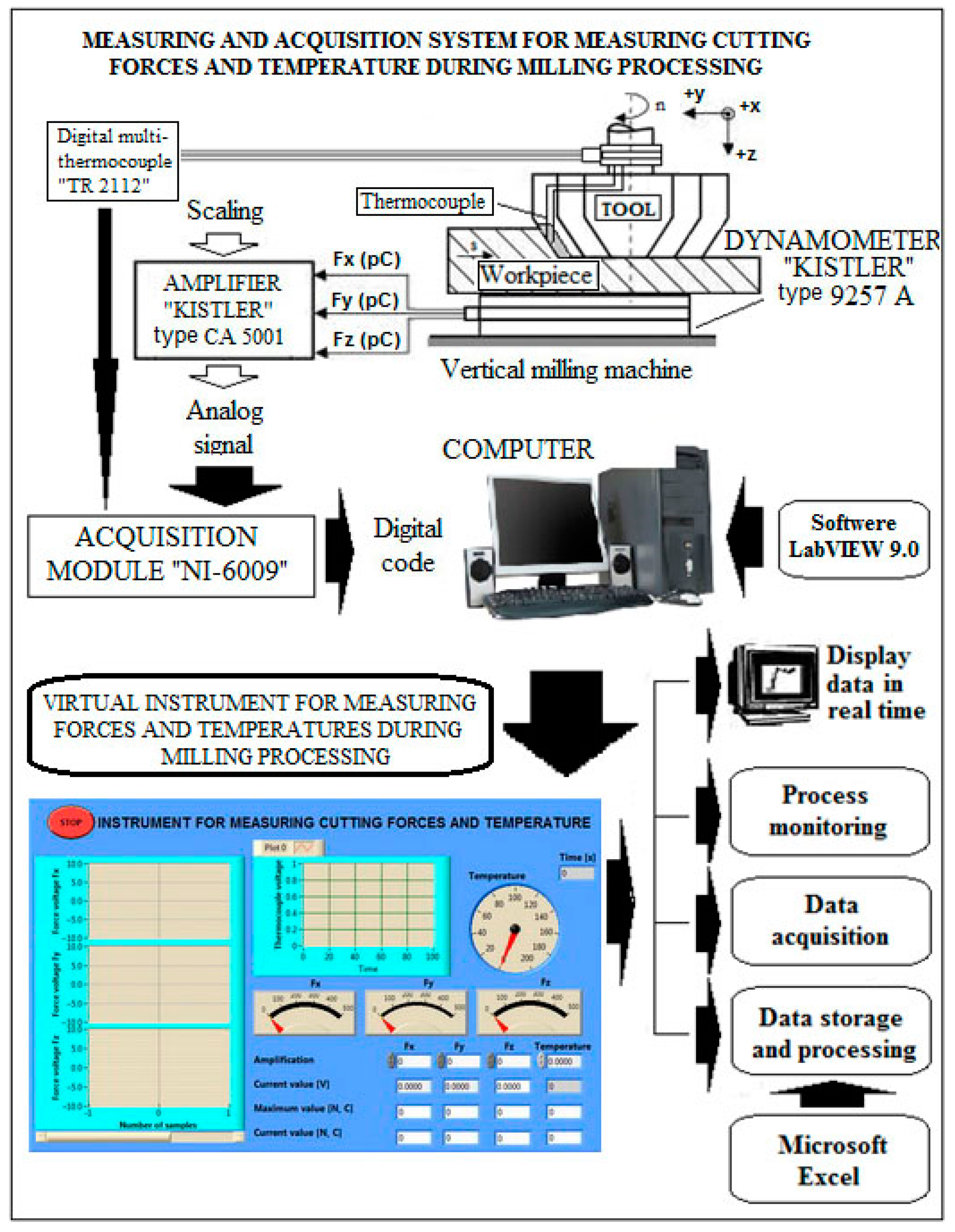 Processes 12 01344 g005