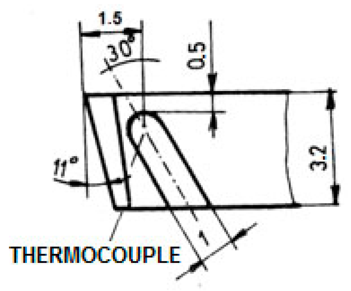 Processes 12 01344 g008