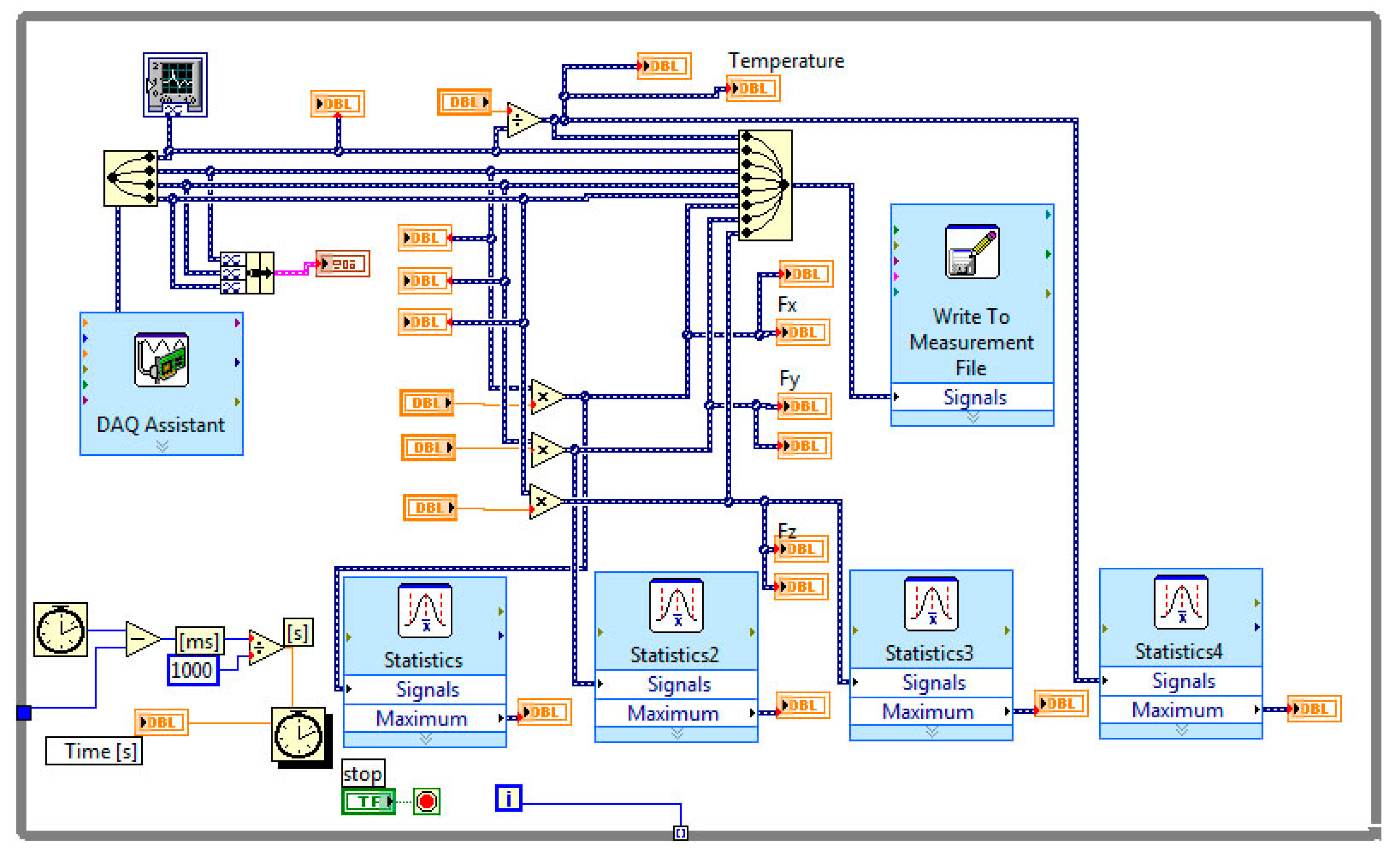 Processes 12 01344 g010