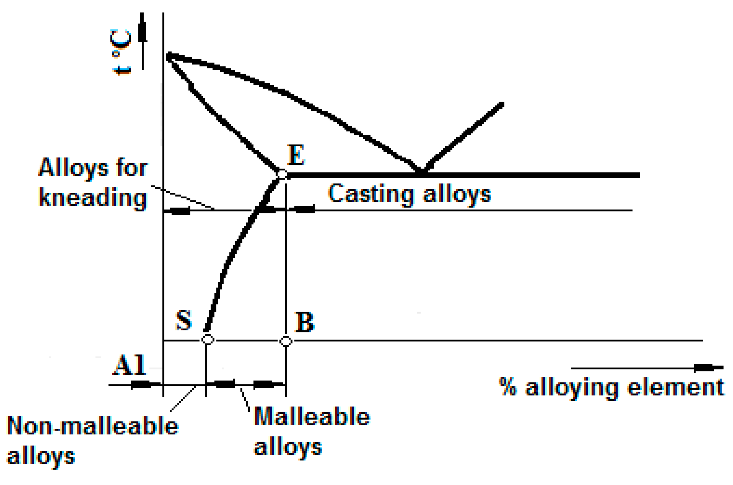 Processes 12 01344 g011