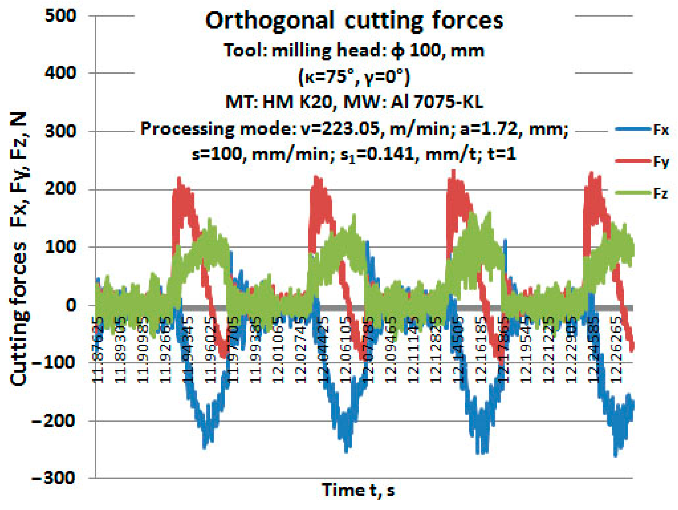 Processes 12 01344 g014