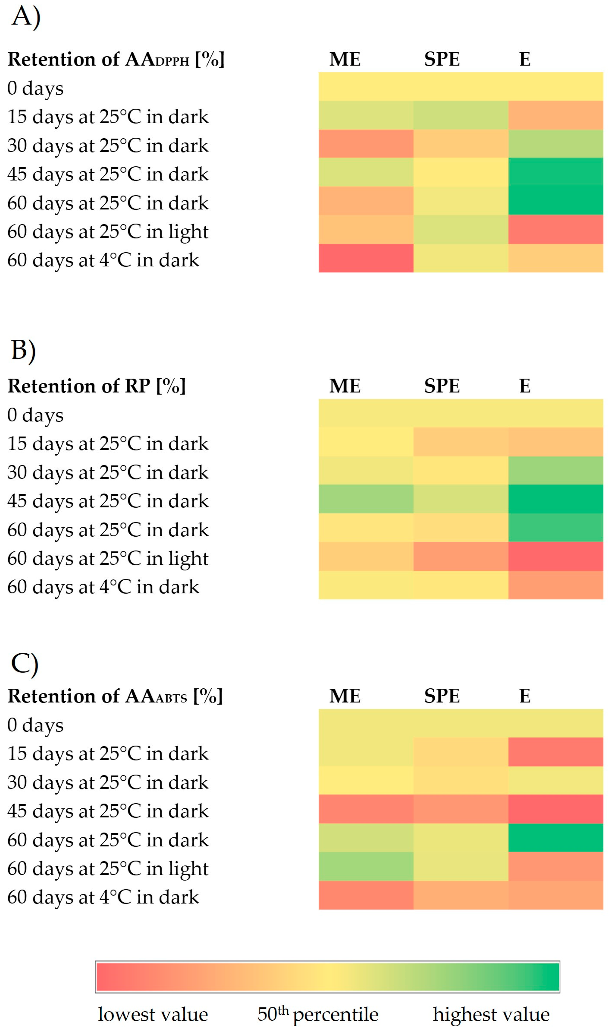 Processes 12 01345 g004