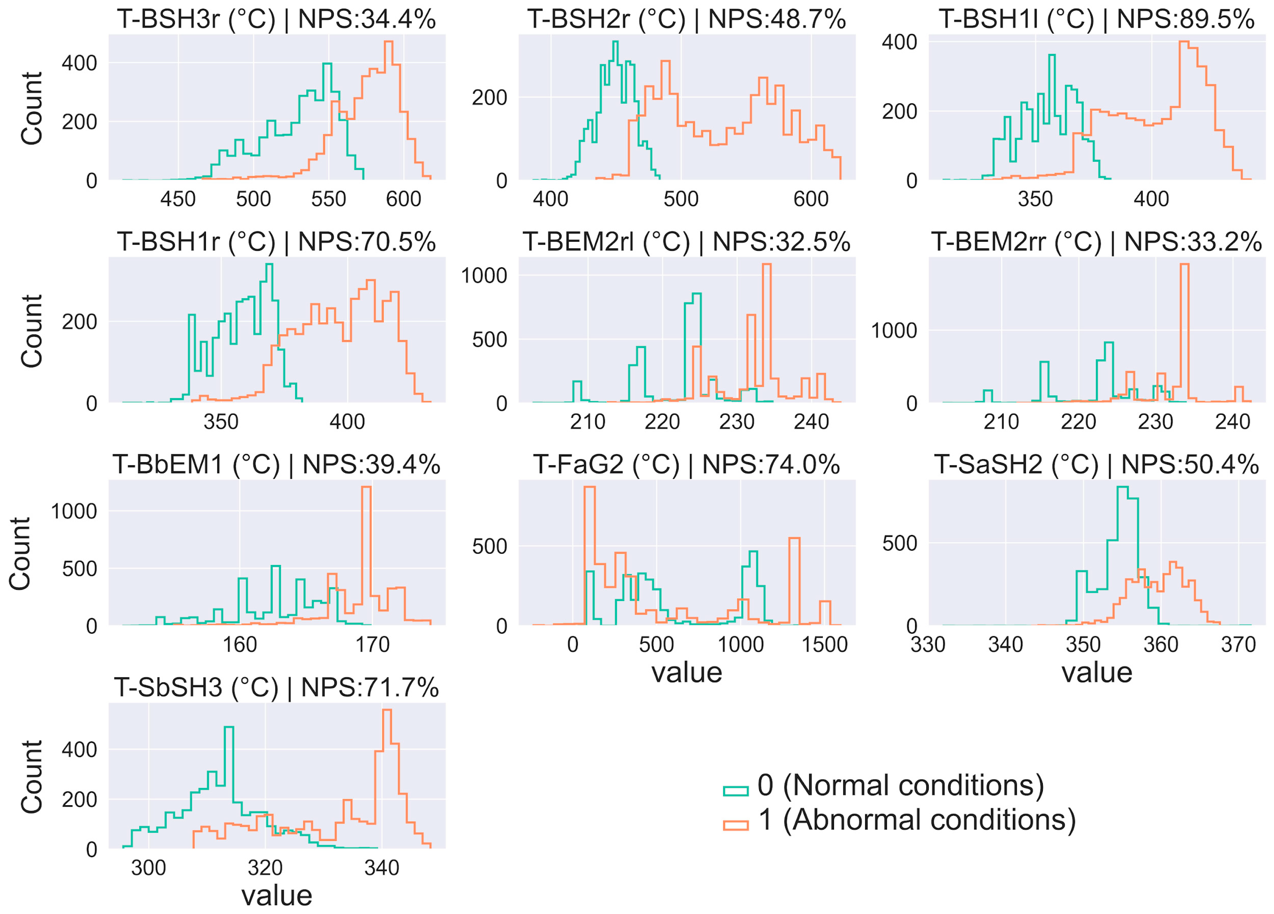 Processes 12 01346 g006