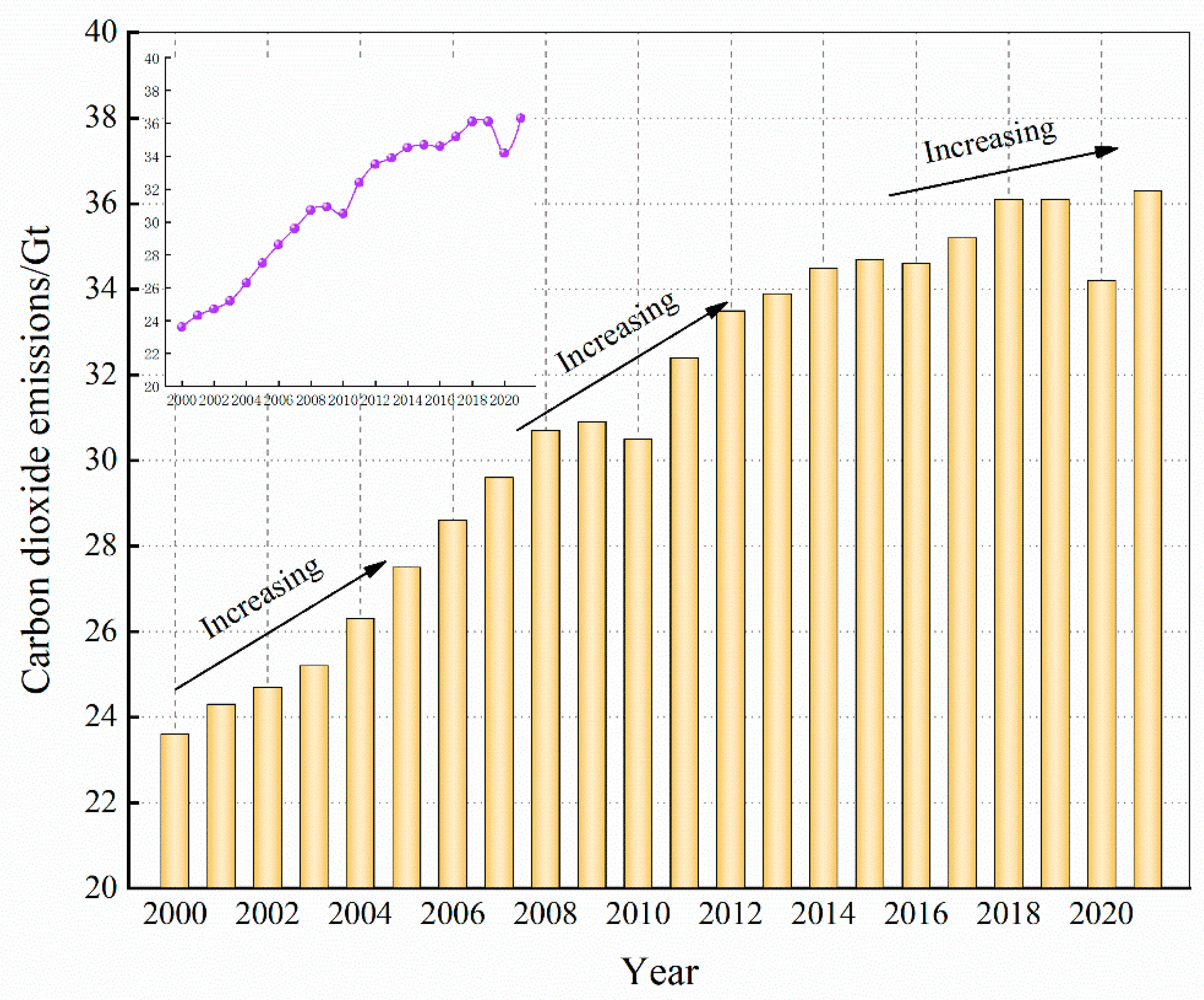 Processes 12 01347 g001 Processes 12 01347 g001