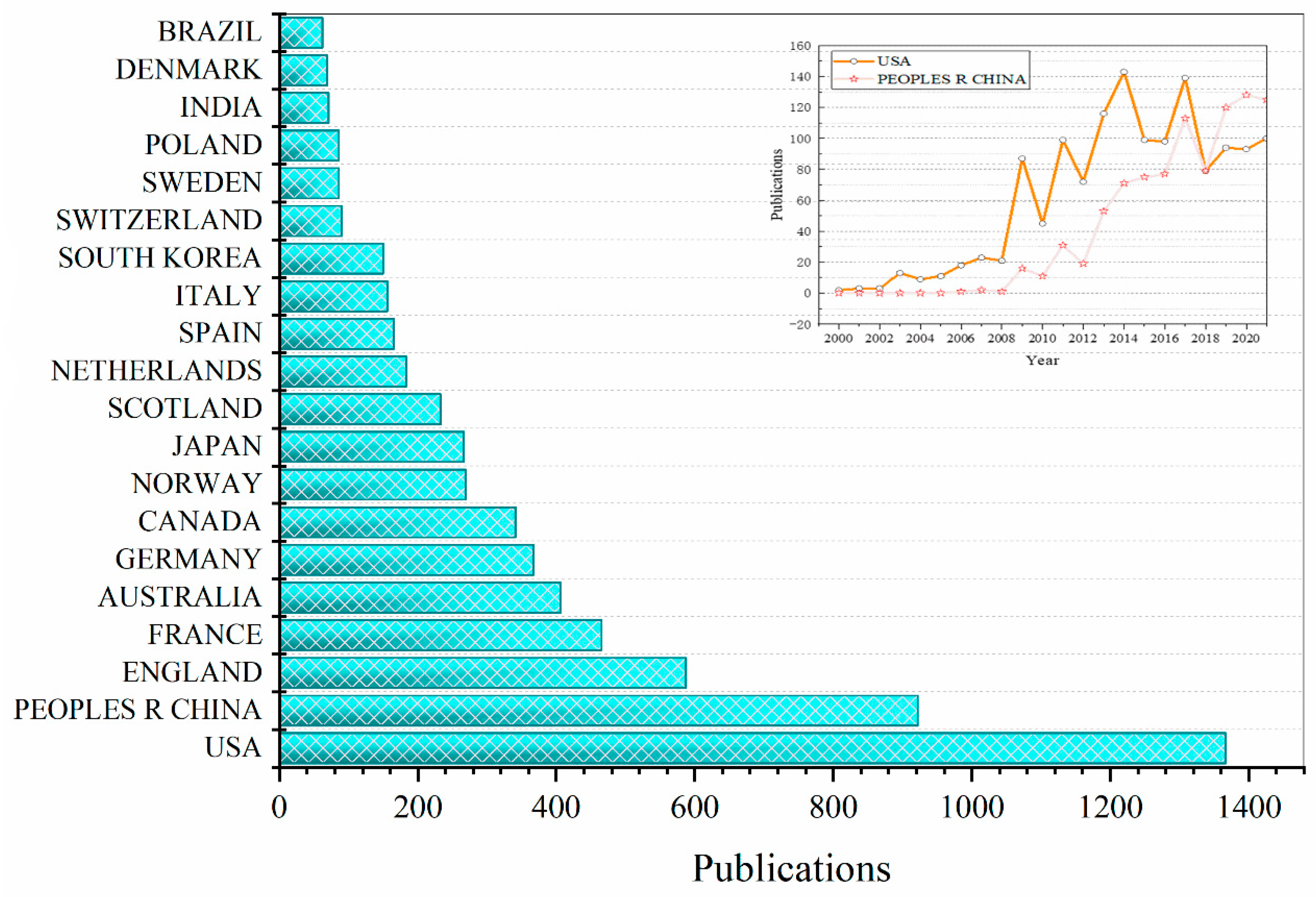 Processes 12 01347 g009 Processes 12 01347 g009