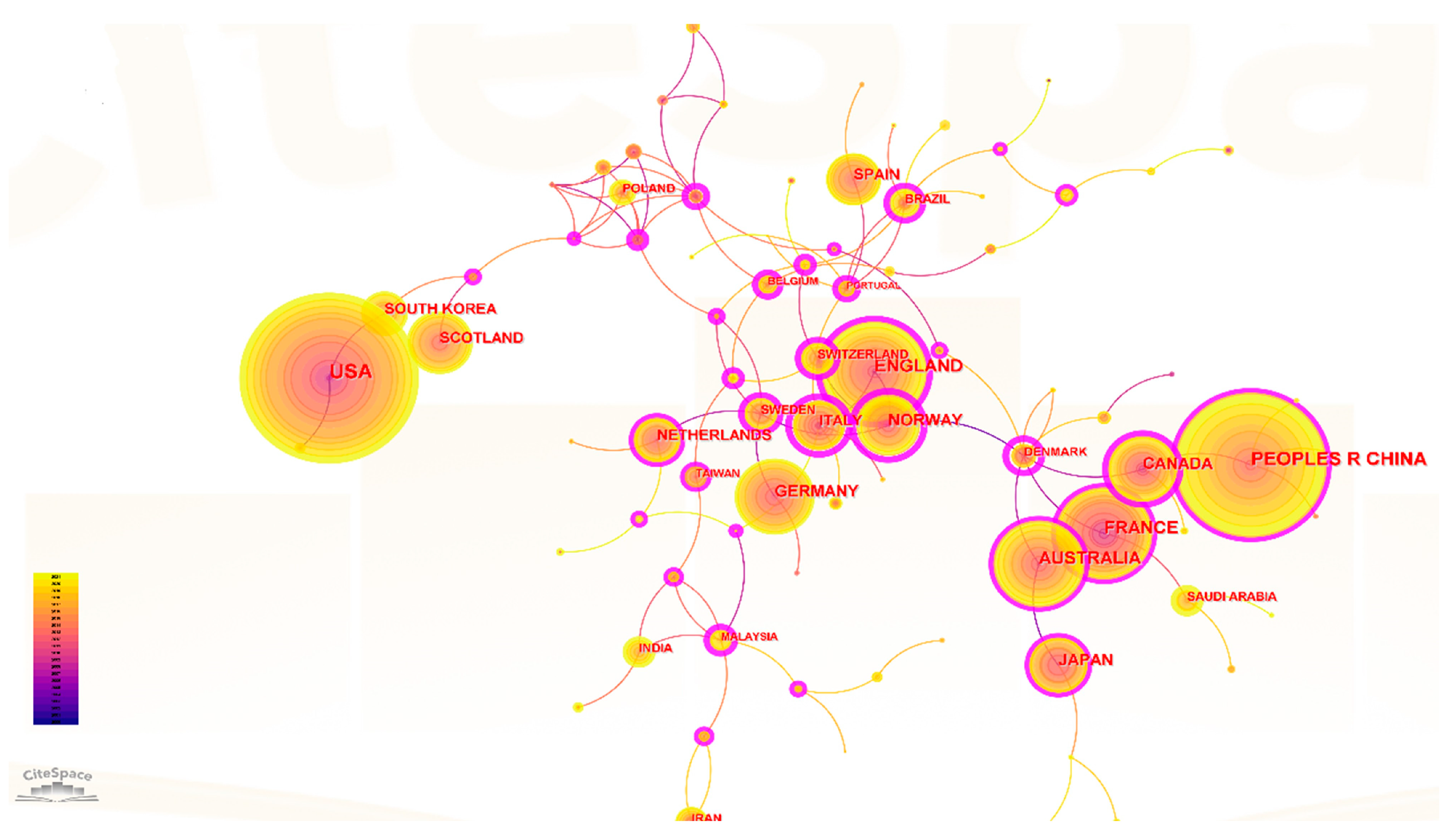 Processes 12 01347 g010 Processes 12 01347 g010