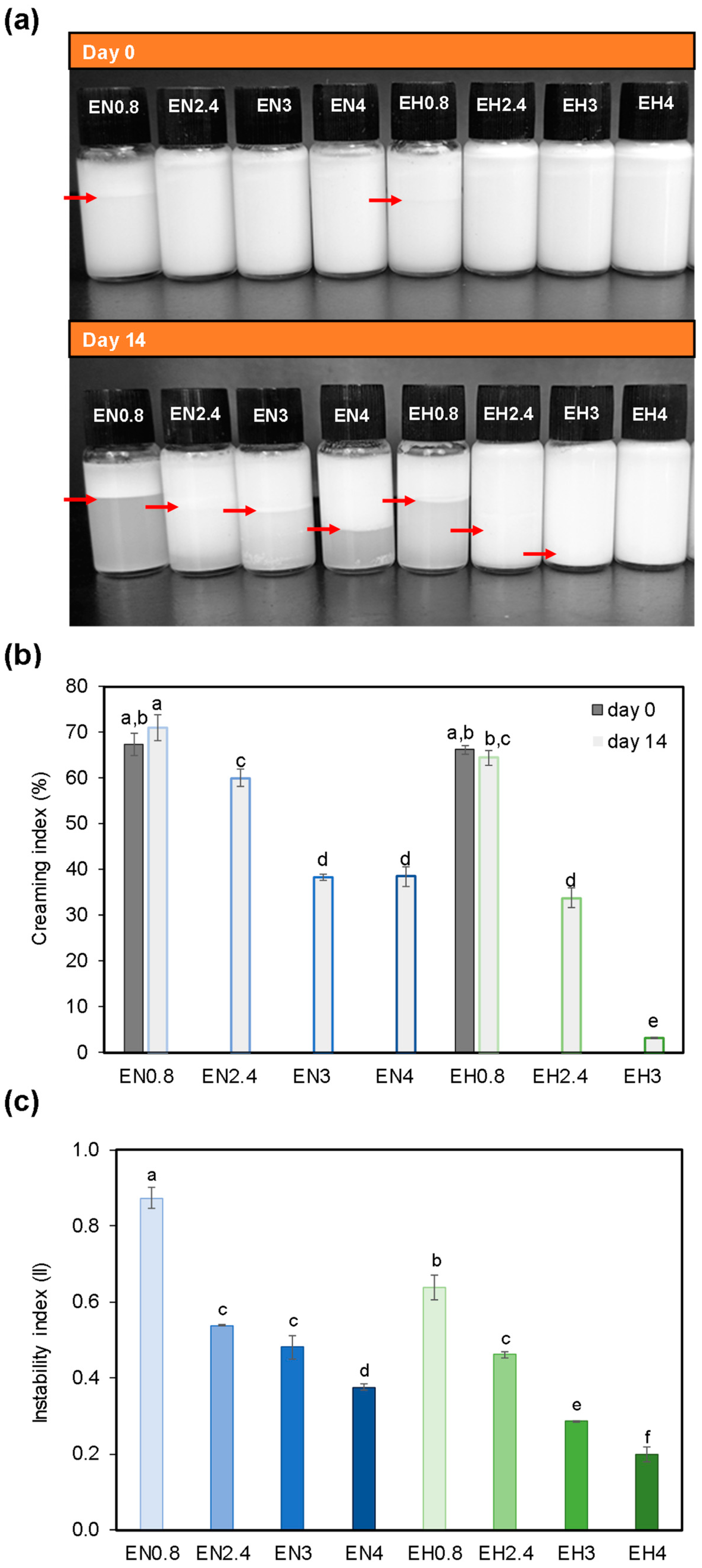 Processes 12 01348 g002