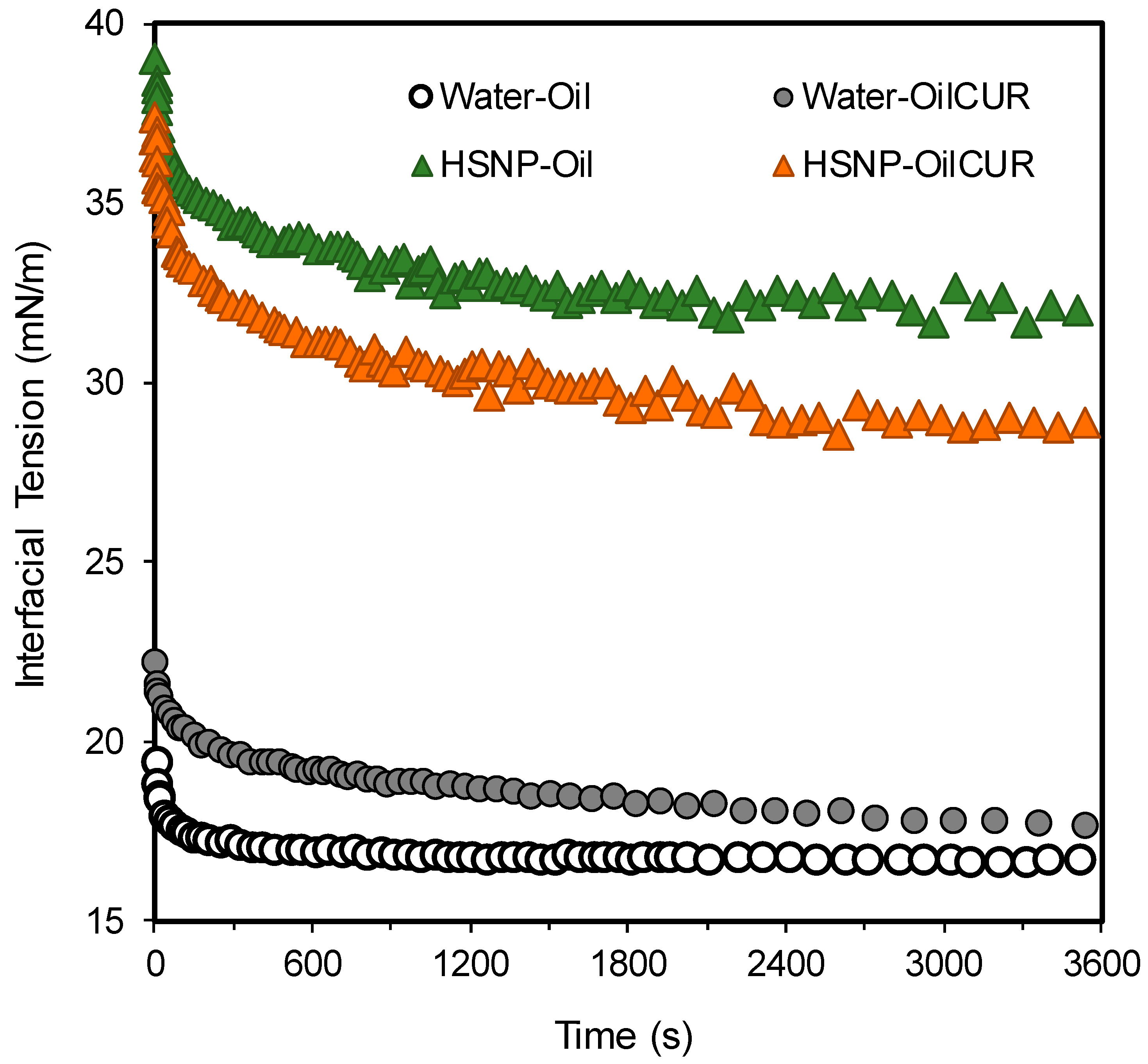 Processes 12 01348 g005