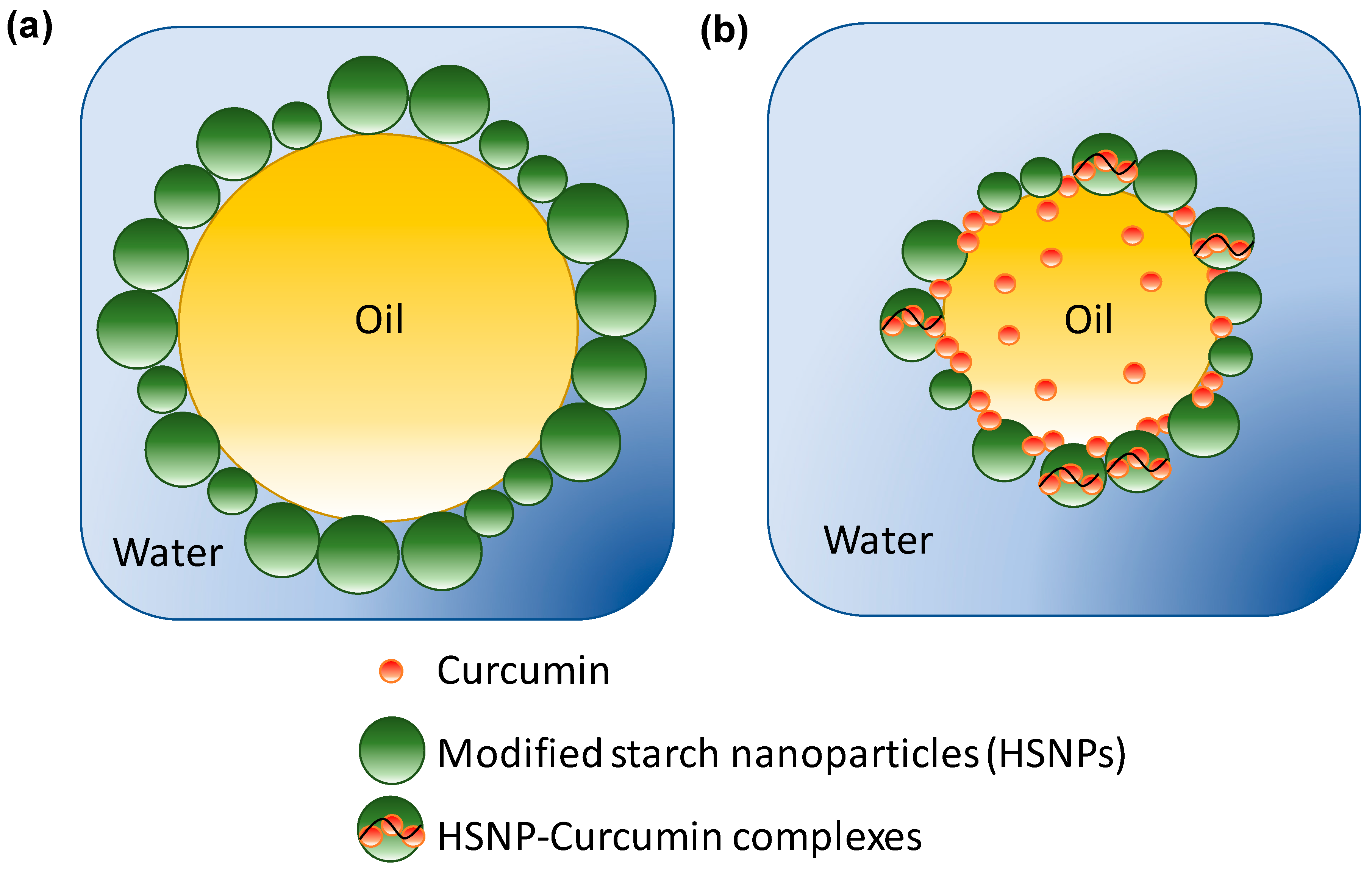 Processes 12 01348 g006