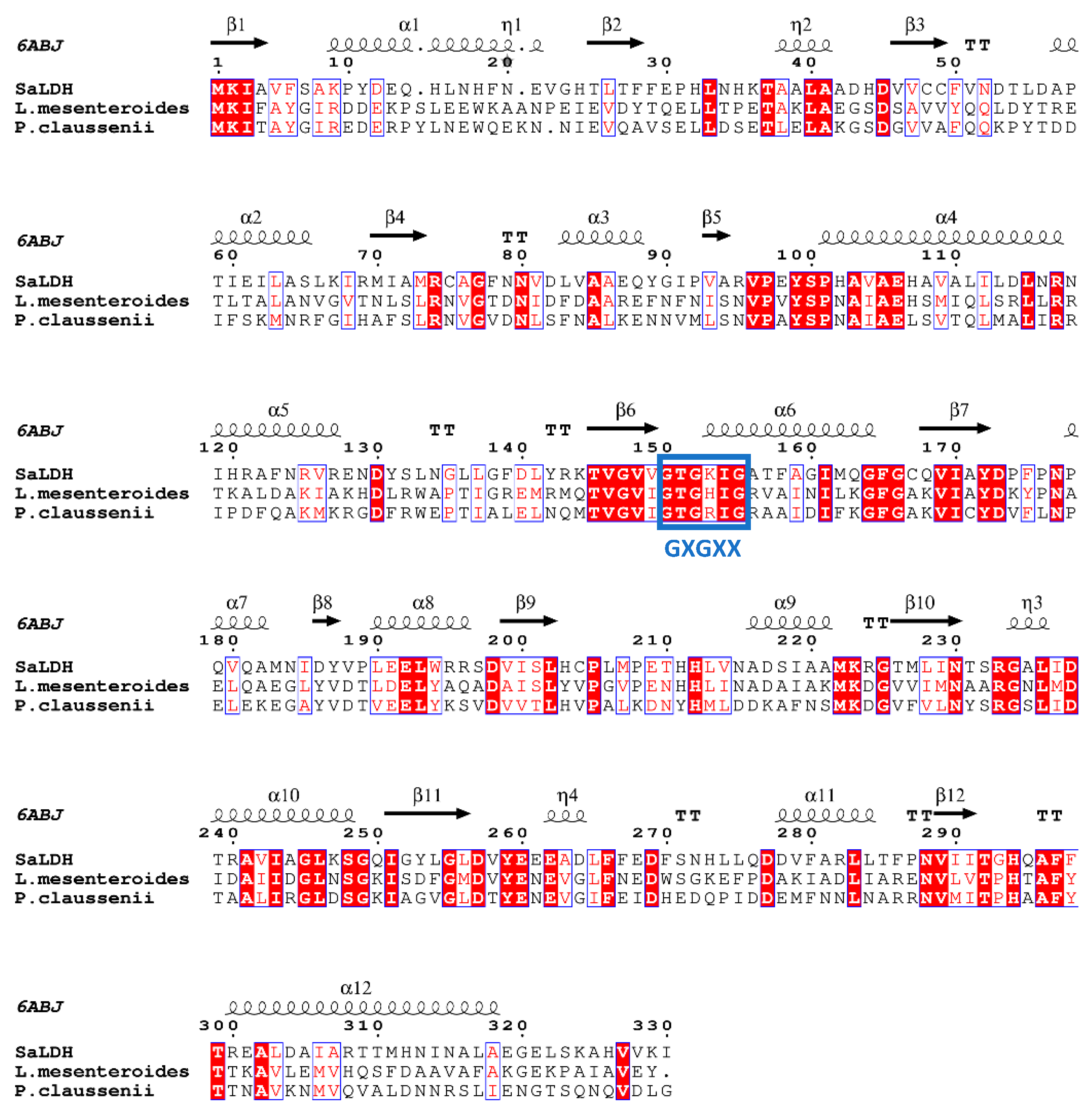 Processes 12 01349 g001