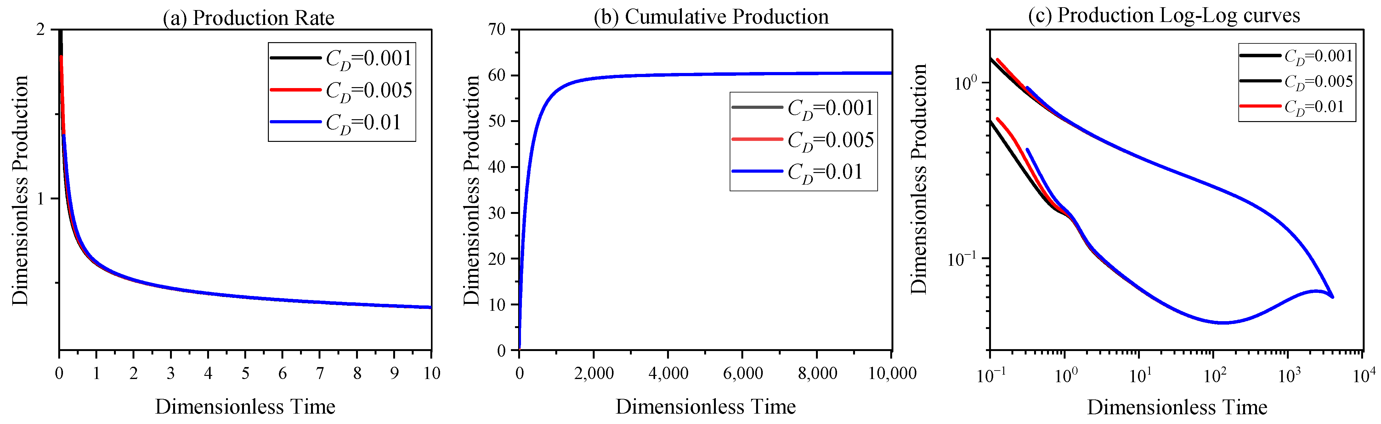 Processes 12 01357 g011