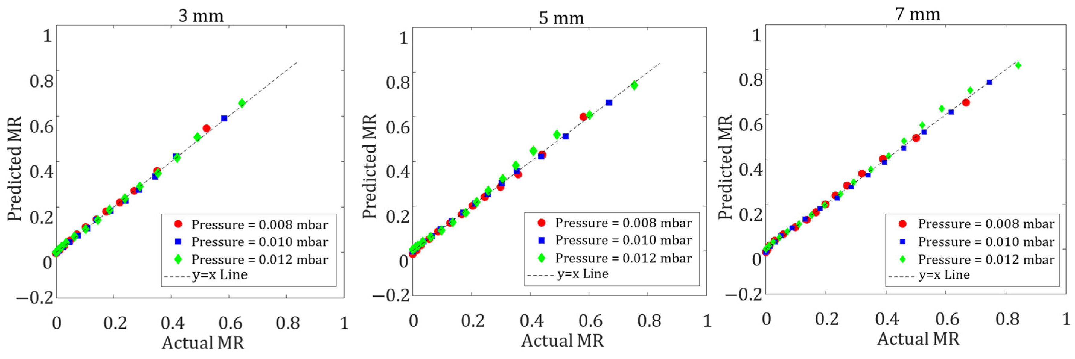 Processes 12 01362 g008