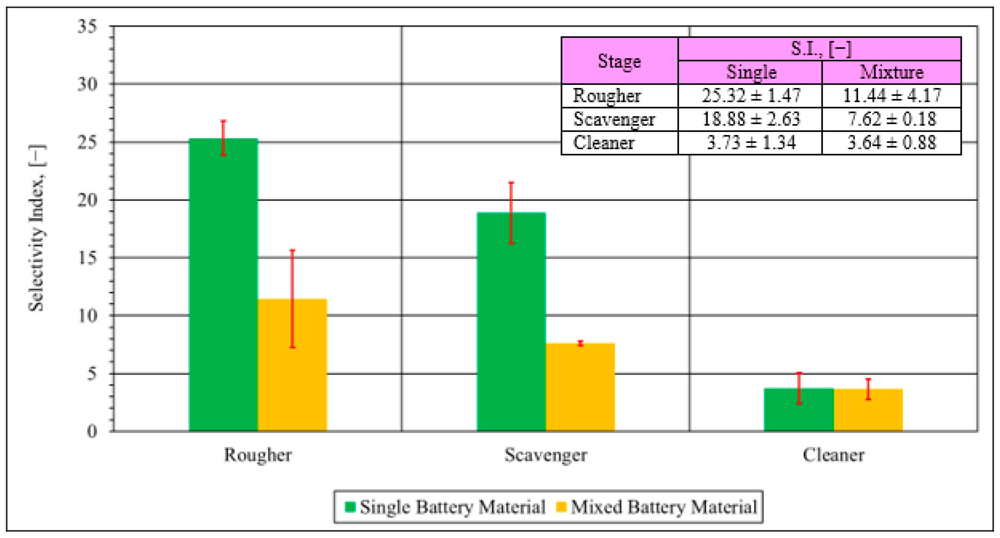 Processes 12 01363 g014