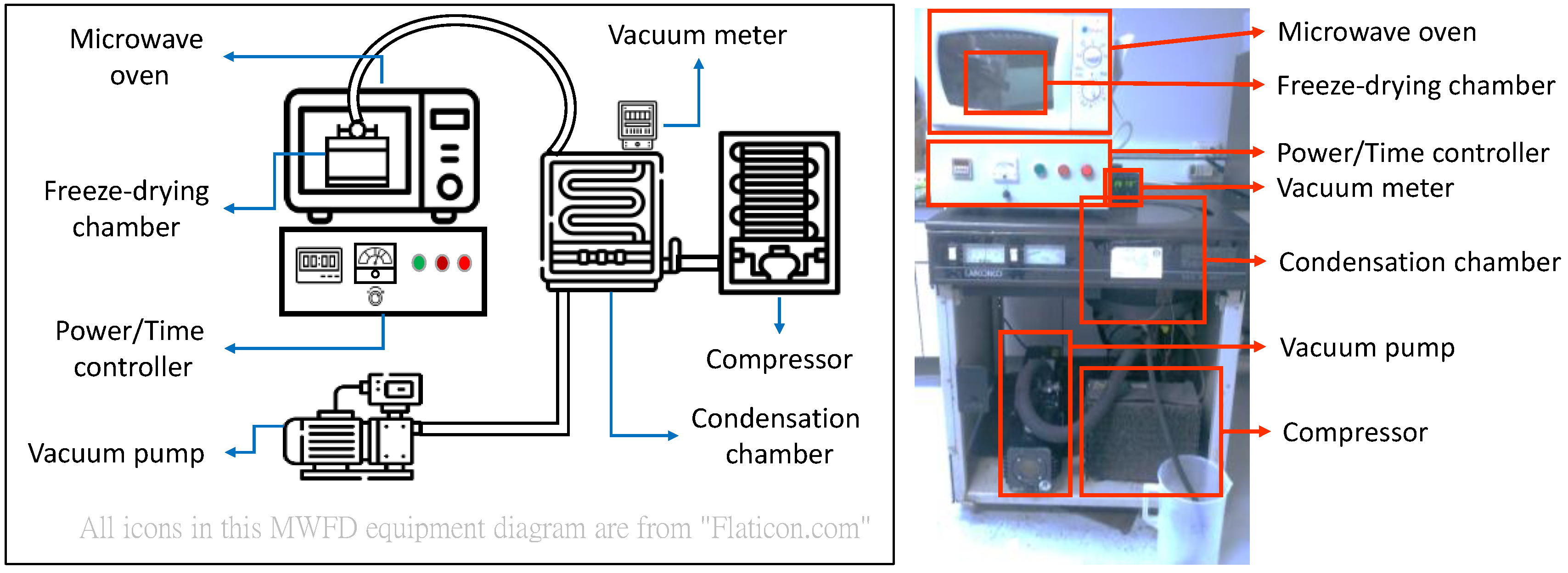 Processes 12 01366 g001