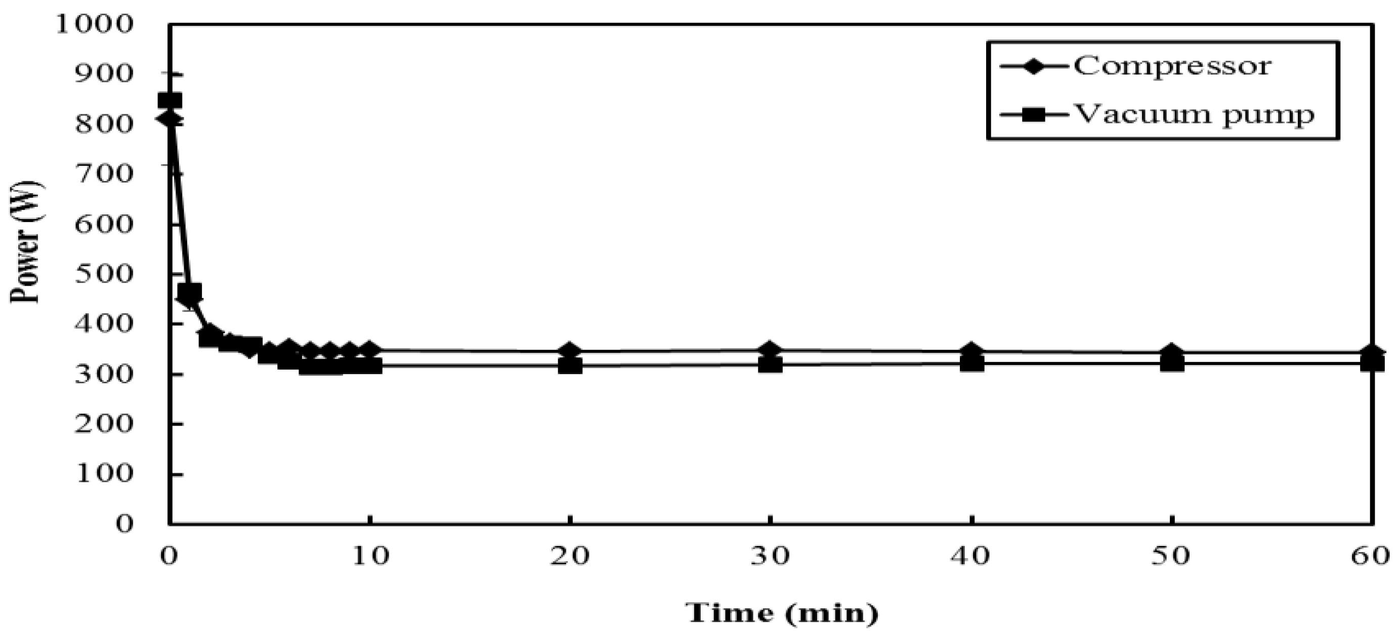 Processes 12 01366 g002
