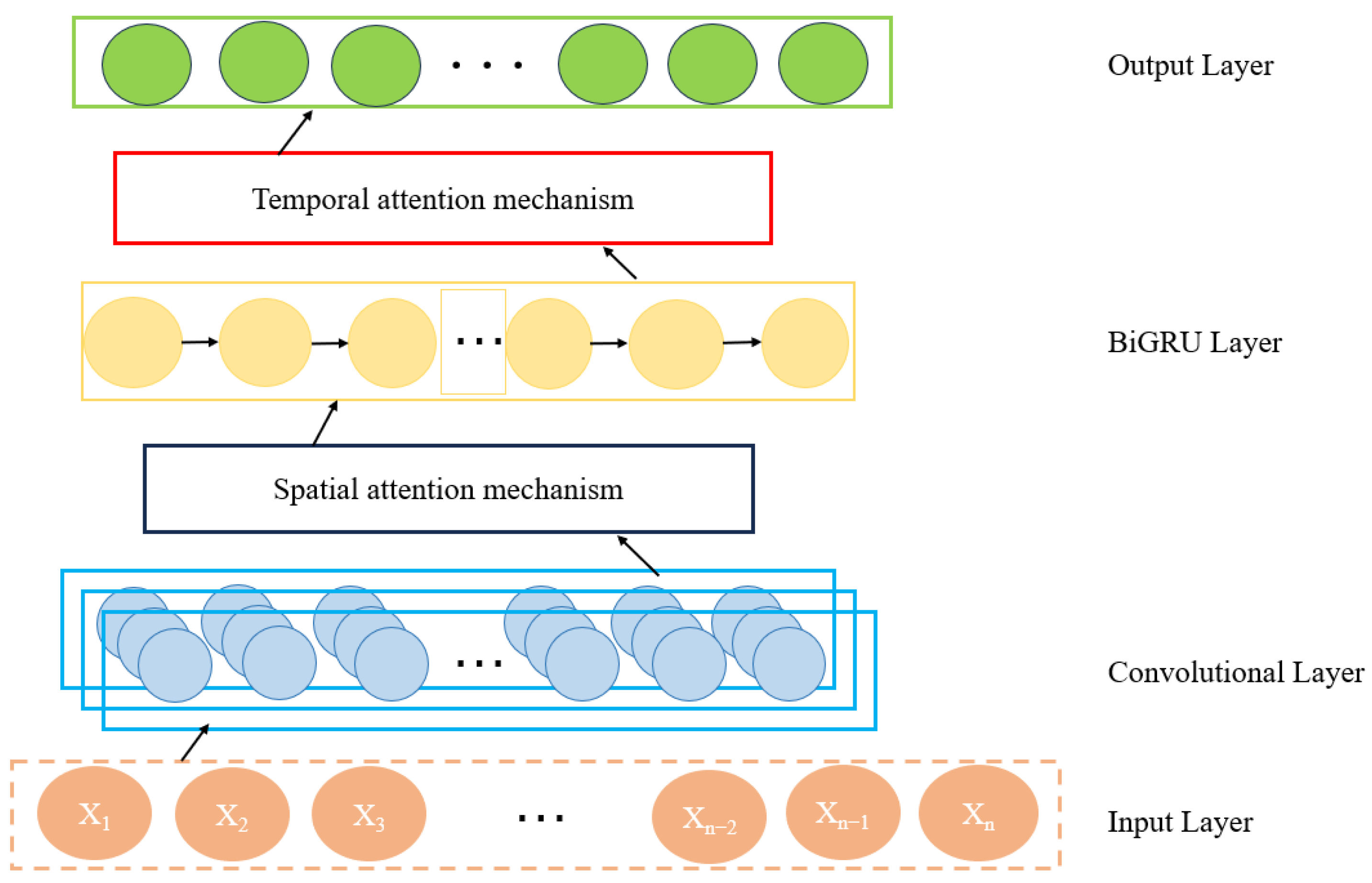 Processes 12 01367 g003