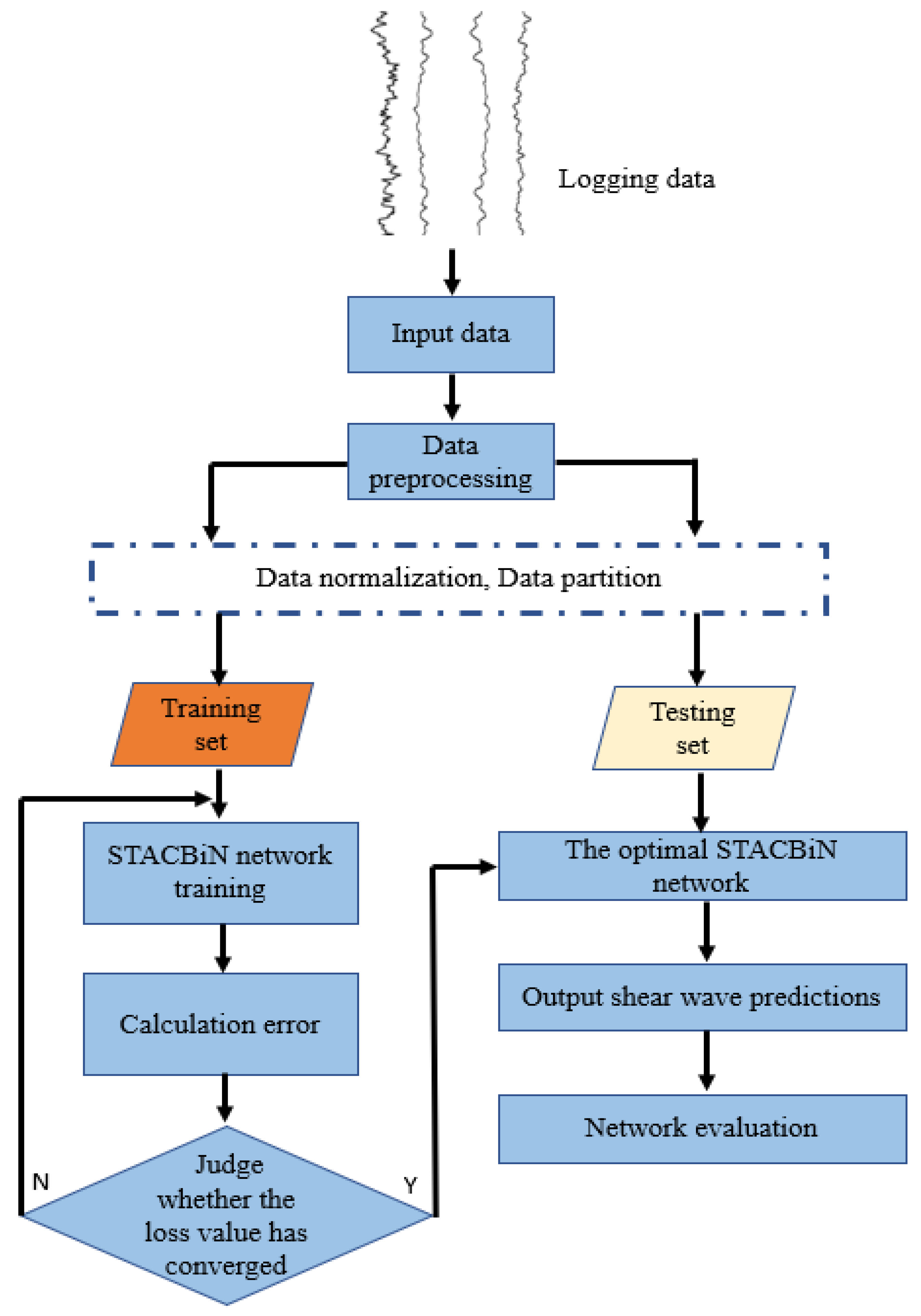 Processes 12 01367 g004