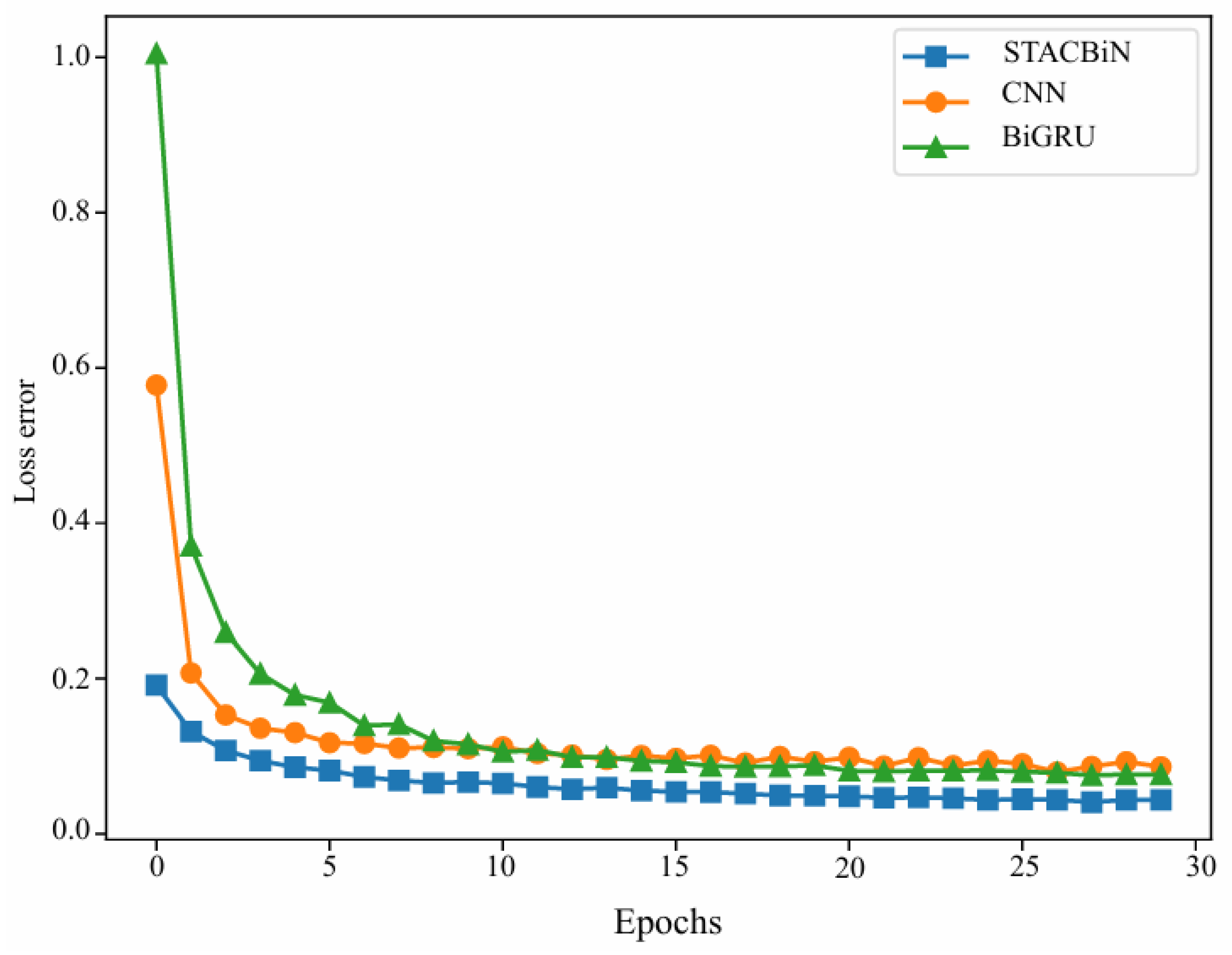 Processes 12 01367 g010