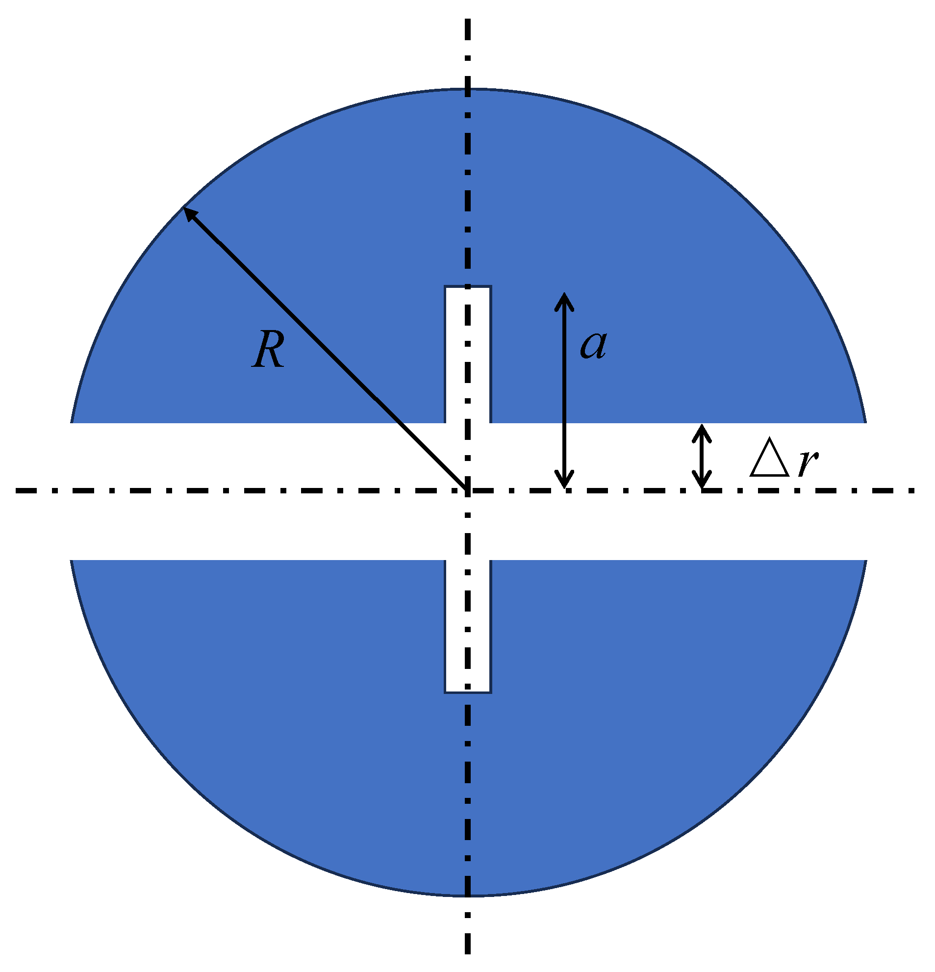 Processes 12 01368 g003
