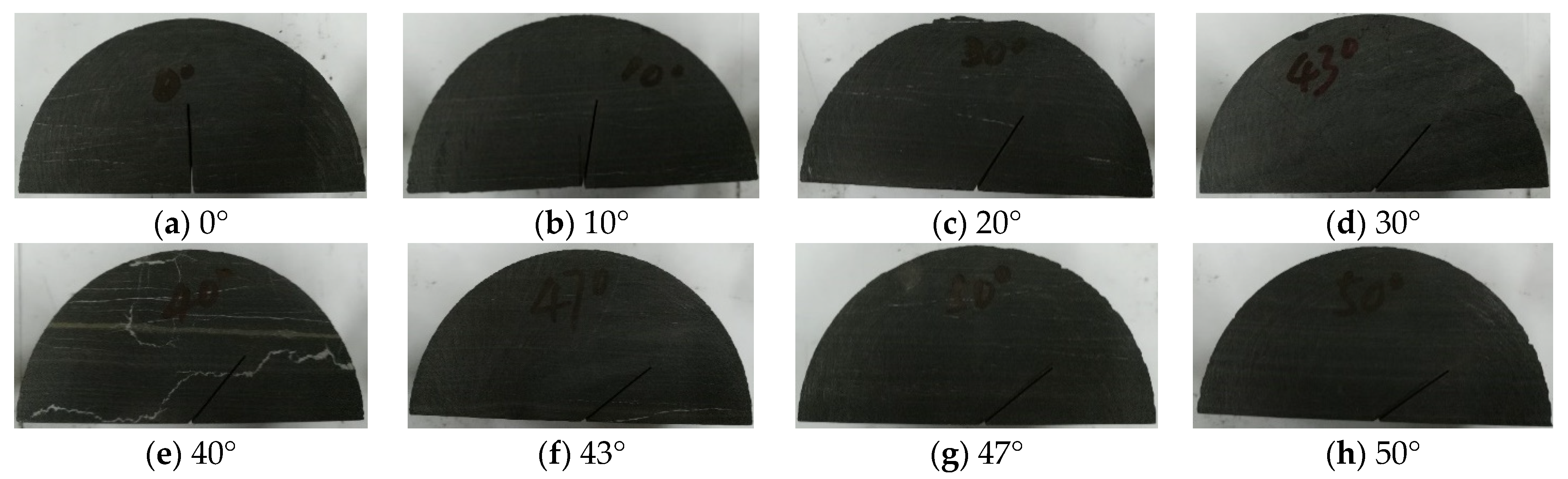 Processes 12 01368 g006