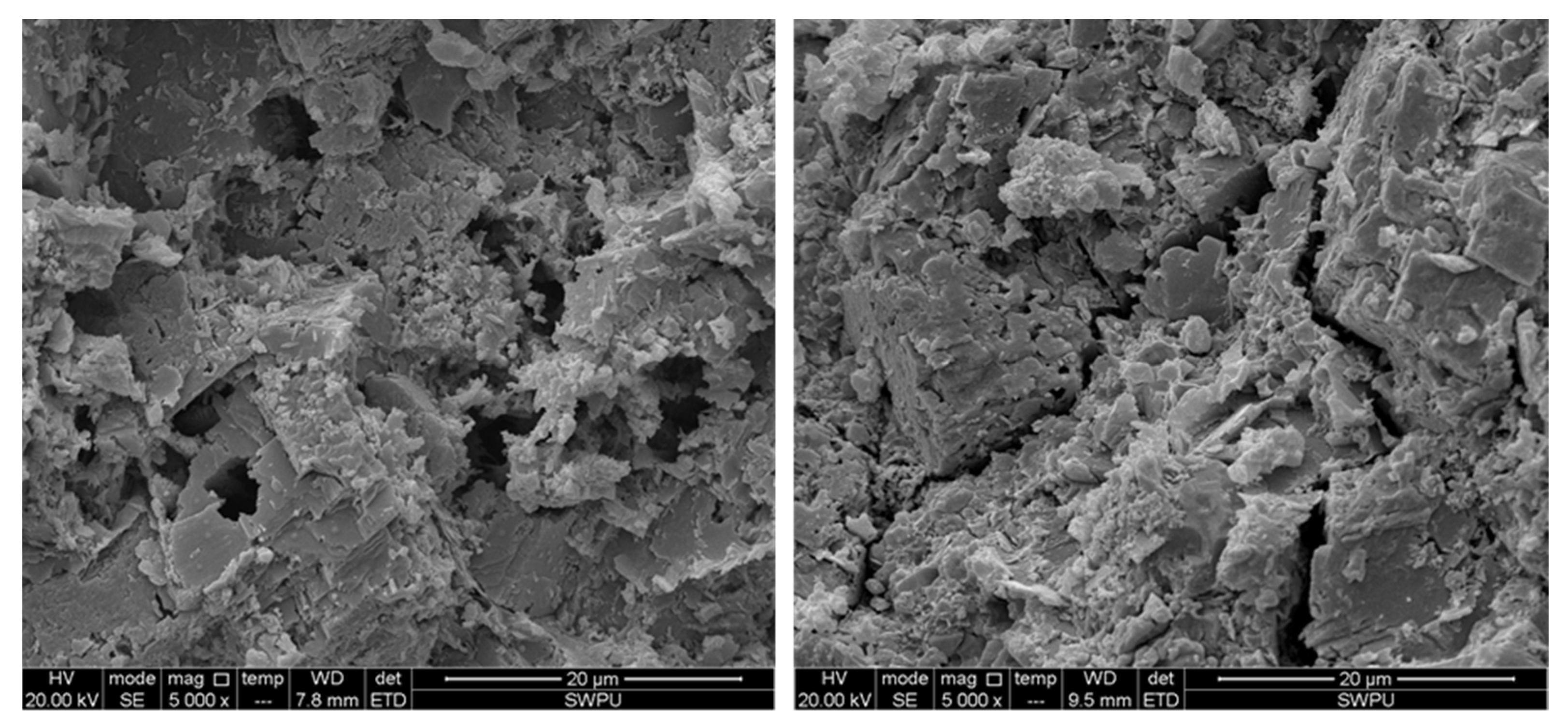 Processes 12 01368 g007