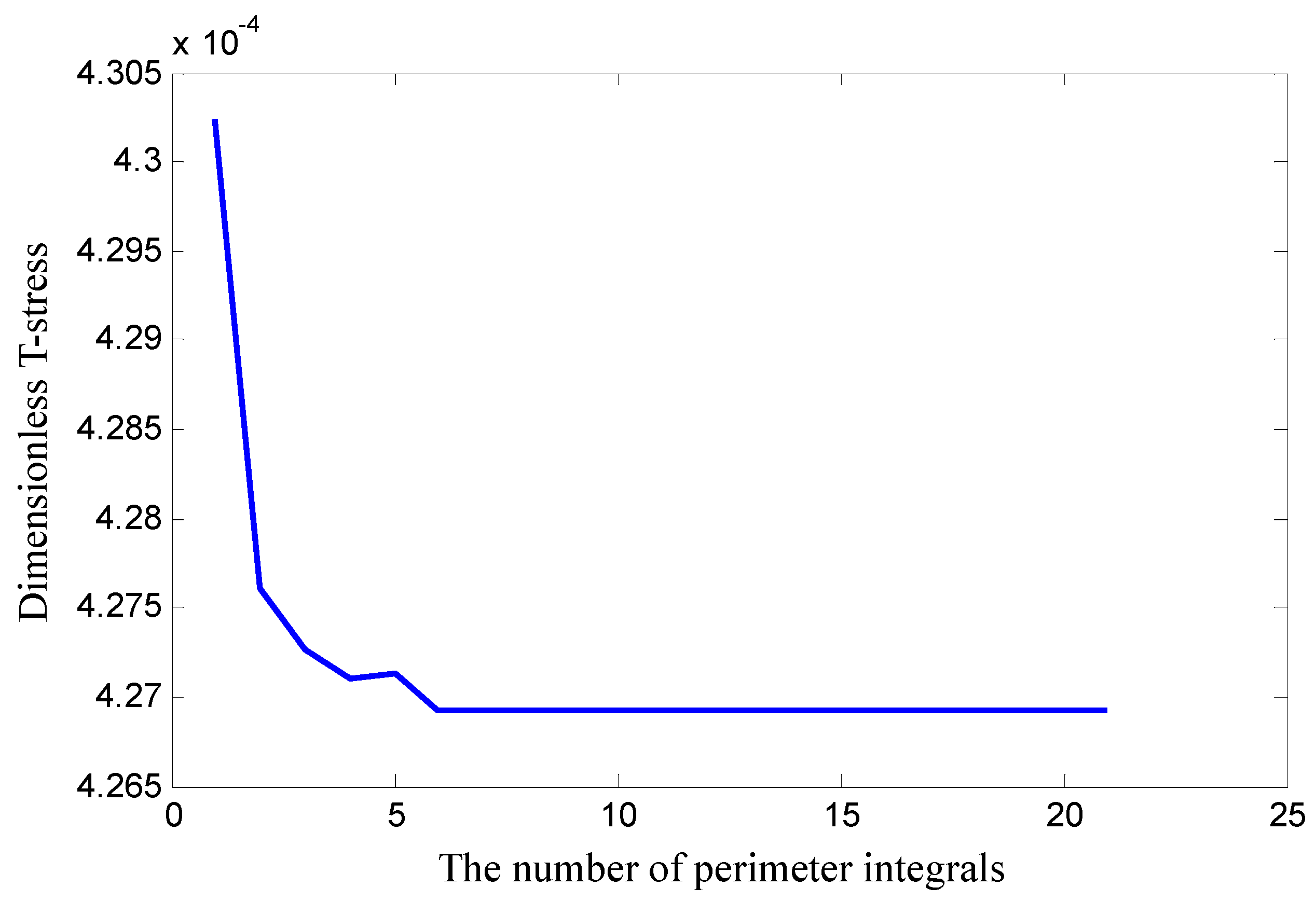 Processes 12 01368 g009