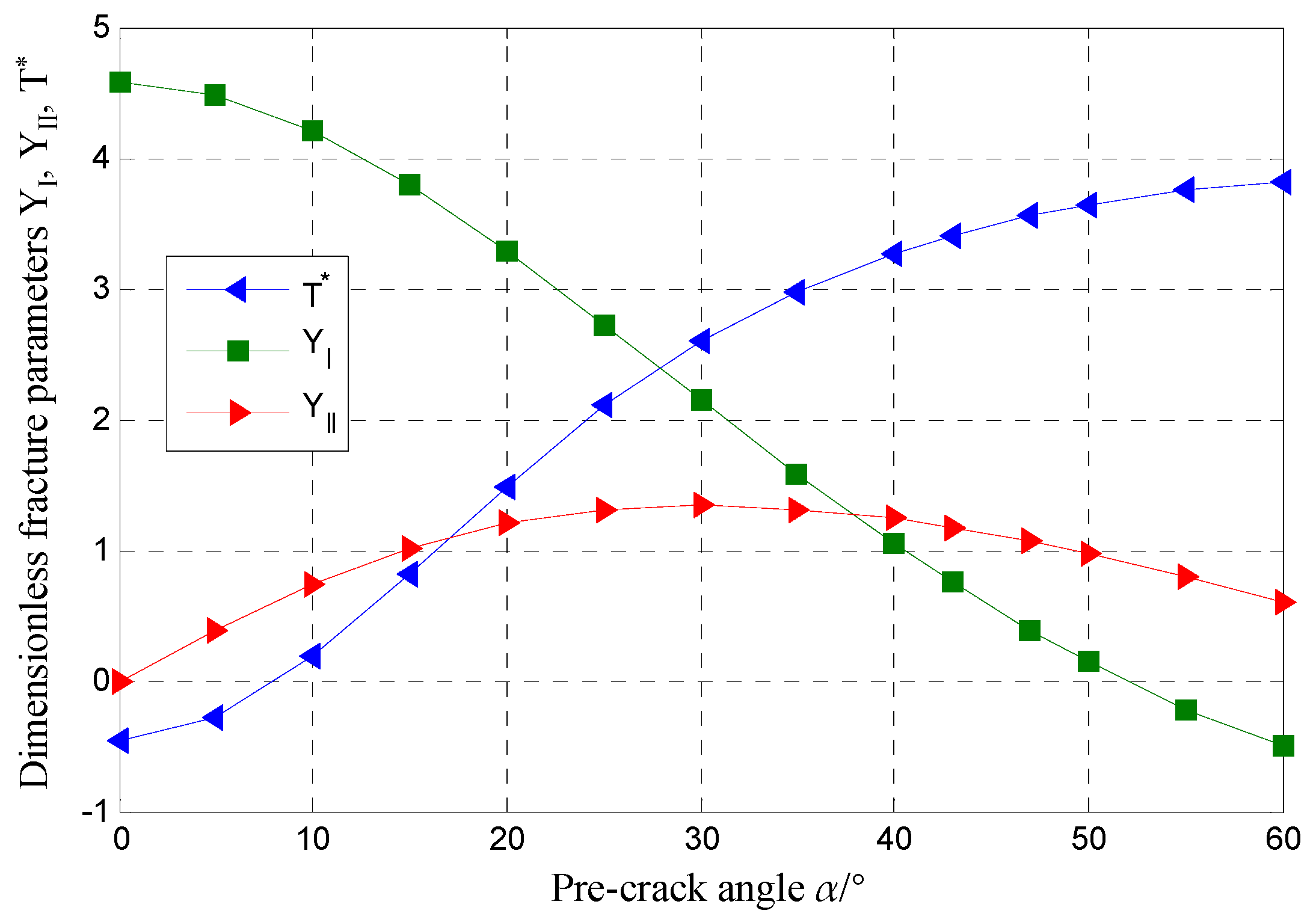 Processes 12 01368 g010