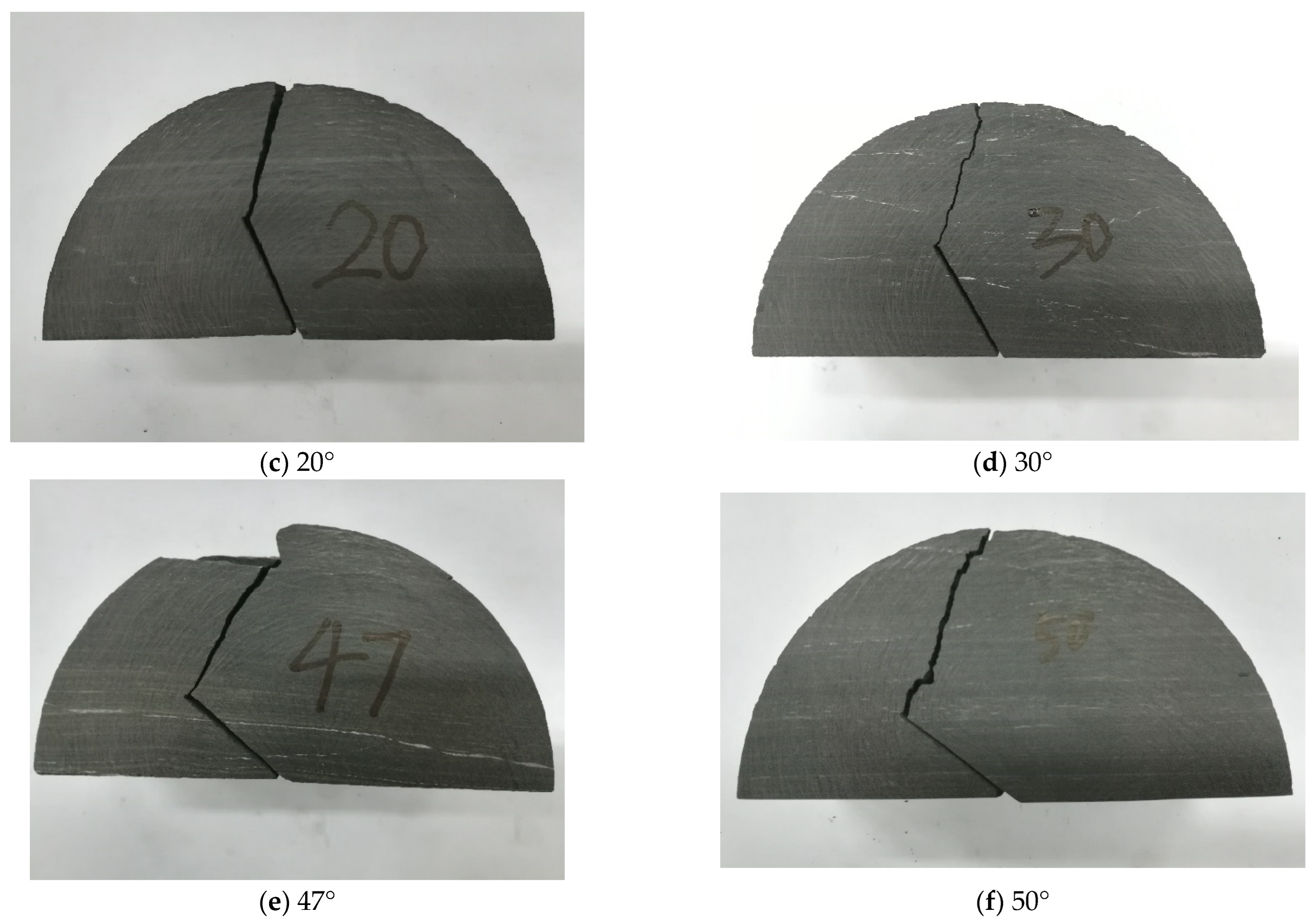 Processes 12 01368 g011b