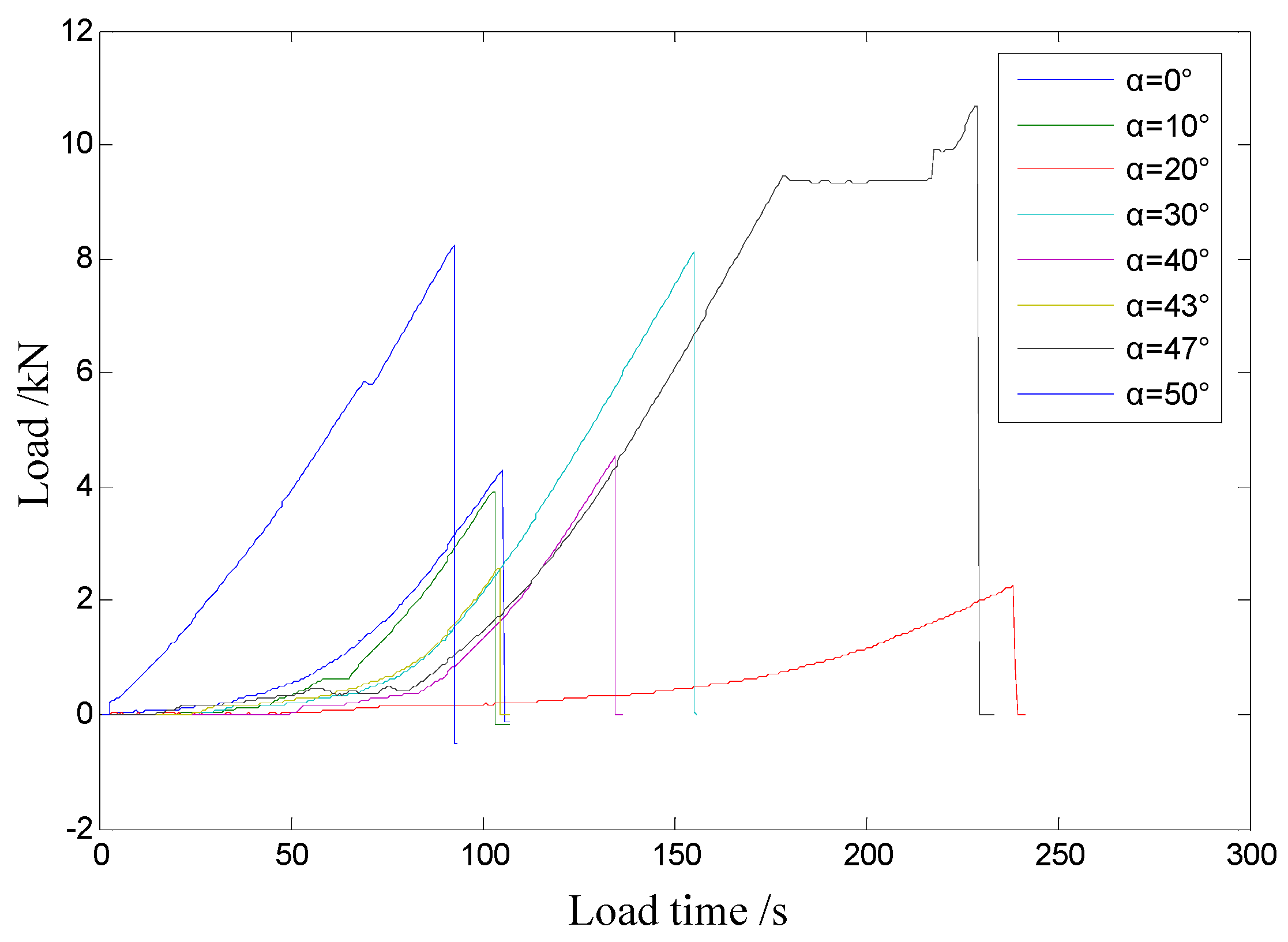 Processes 12 01368 g012