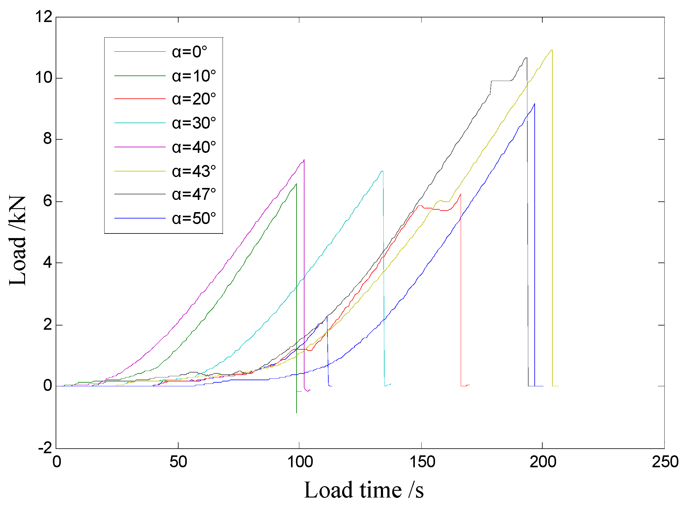 Processes 12 01368 g013