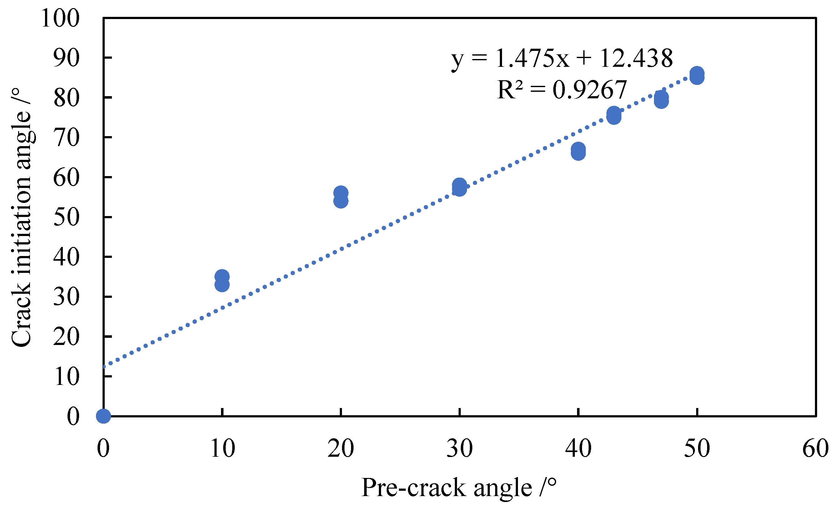 Processes 12 01368 g017