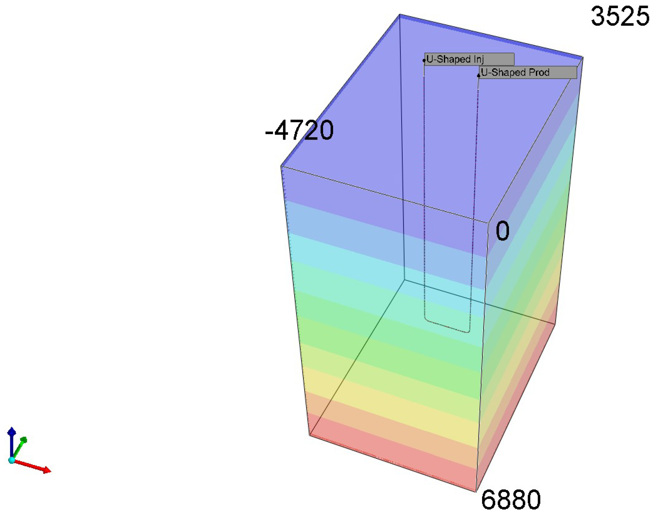 Processes 12 01369 g003