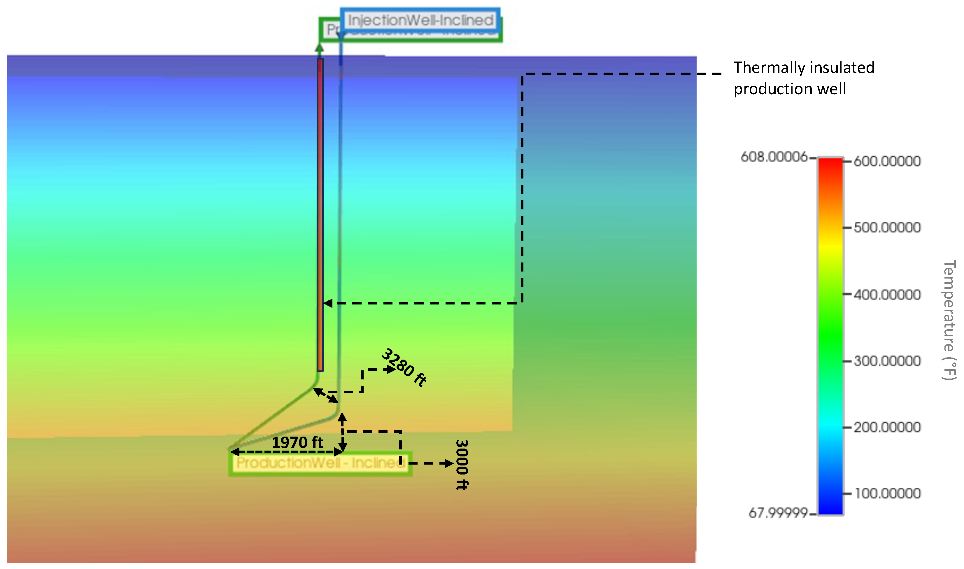 Processes 12 01369 g007